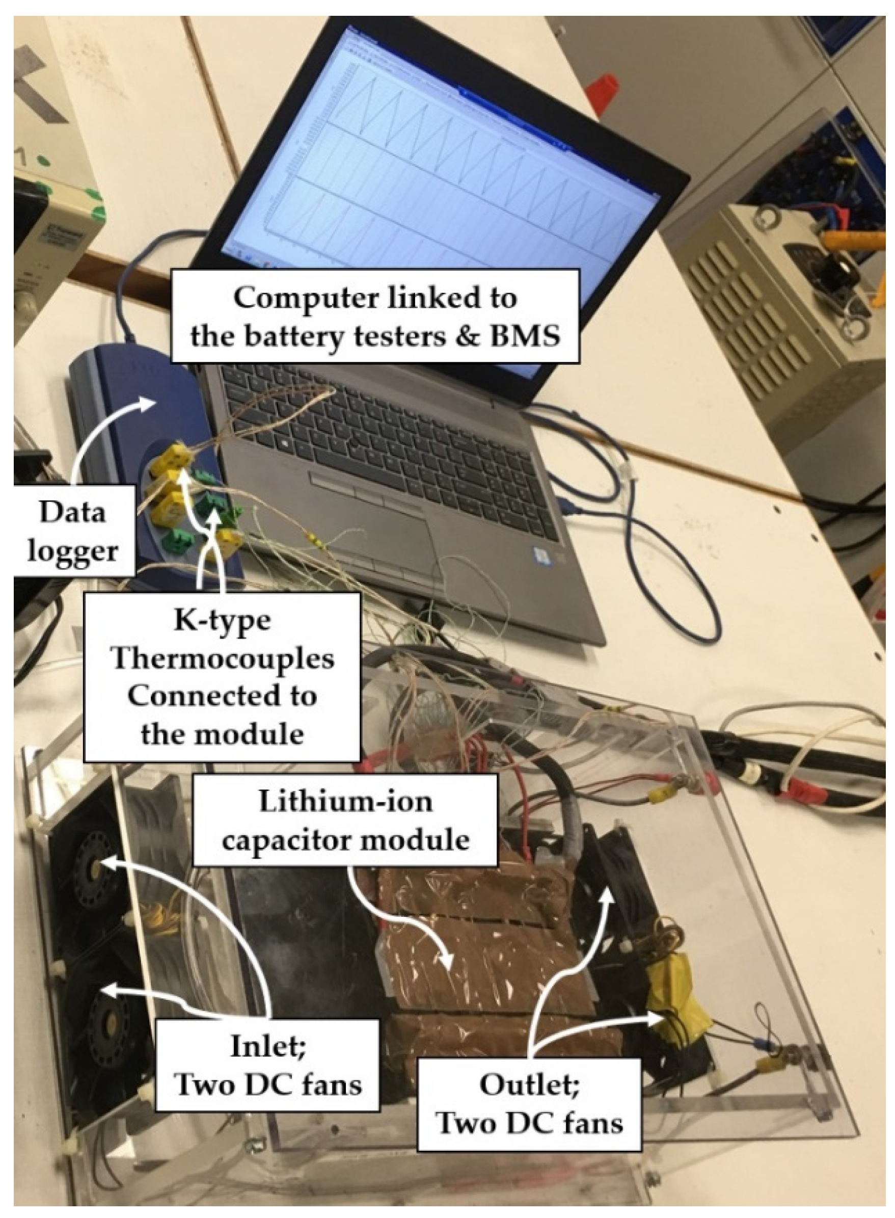 Energies 14 07150 g003