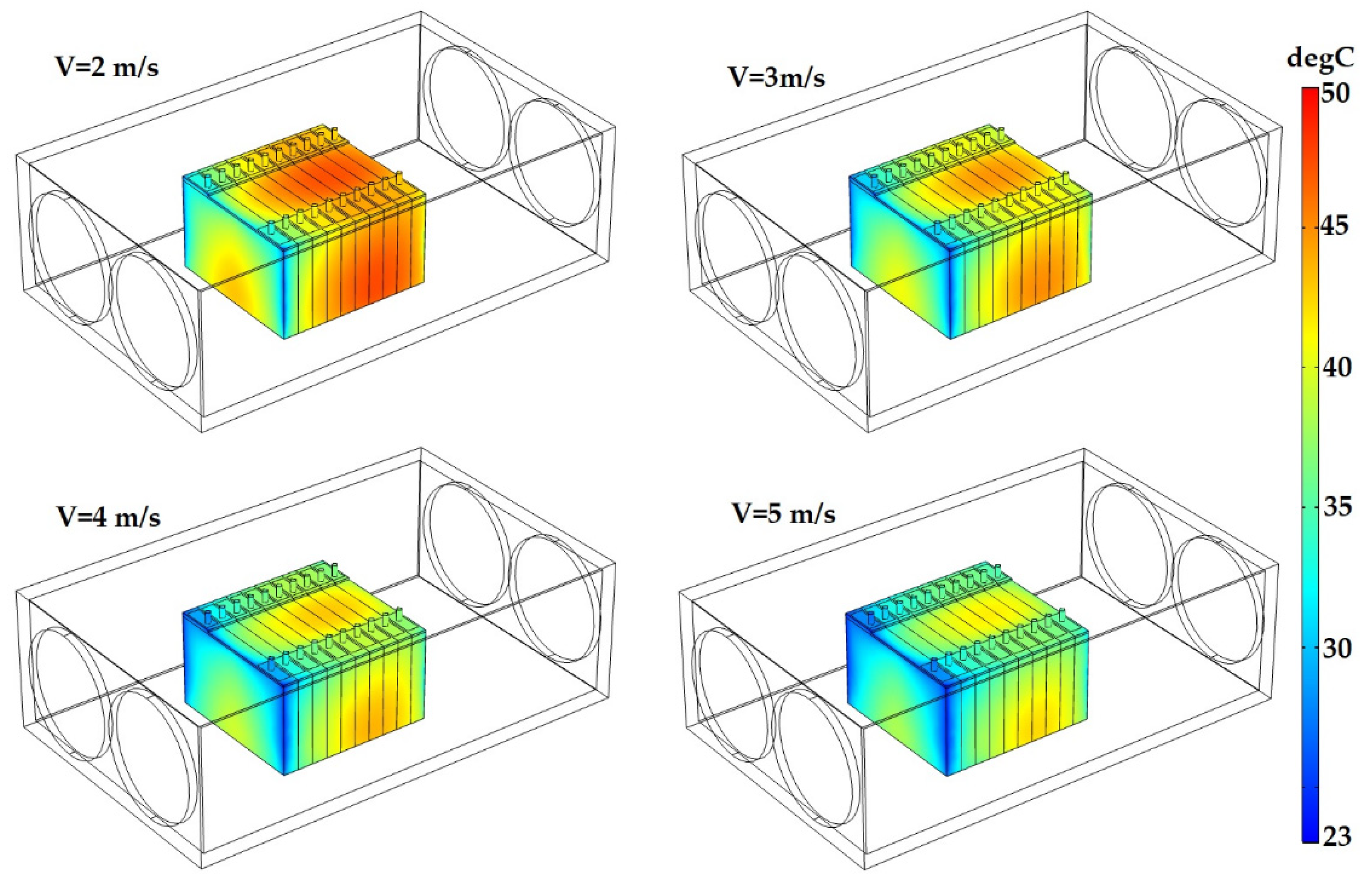 Energies 14 07150 g009