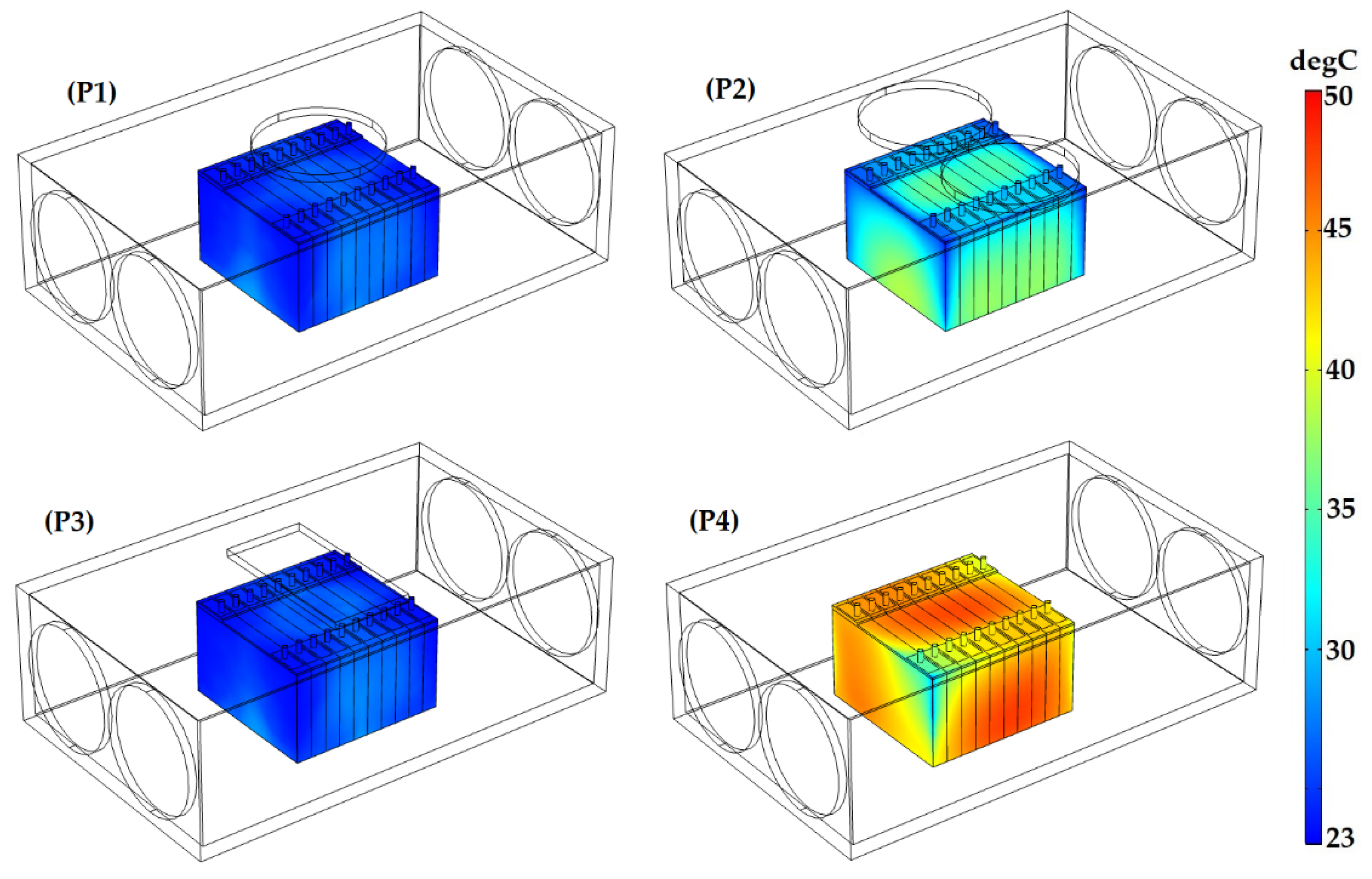 Energies 14 07150 g012