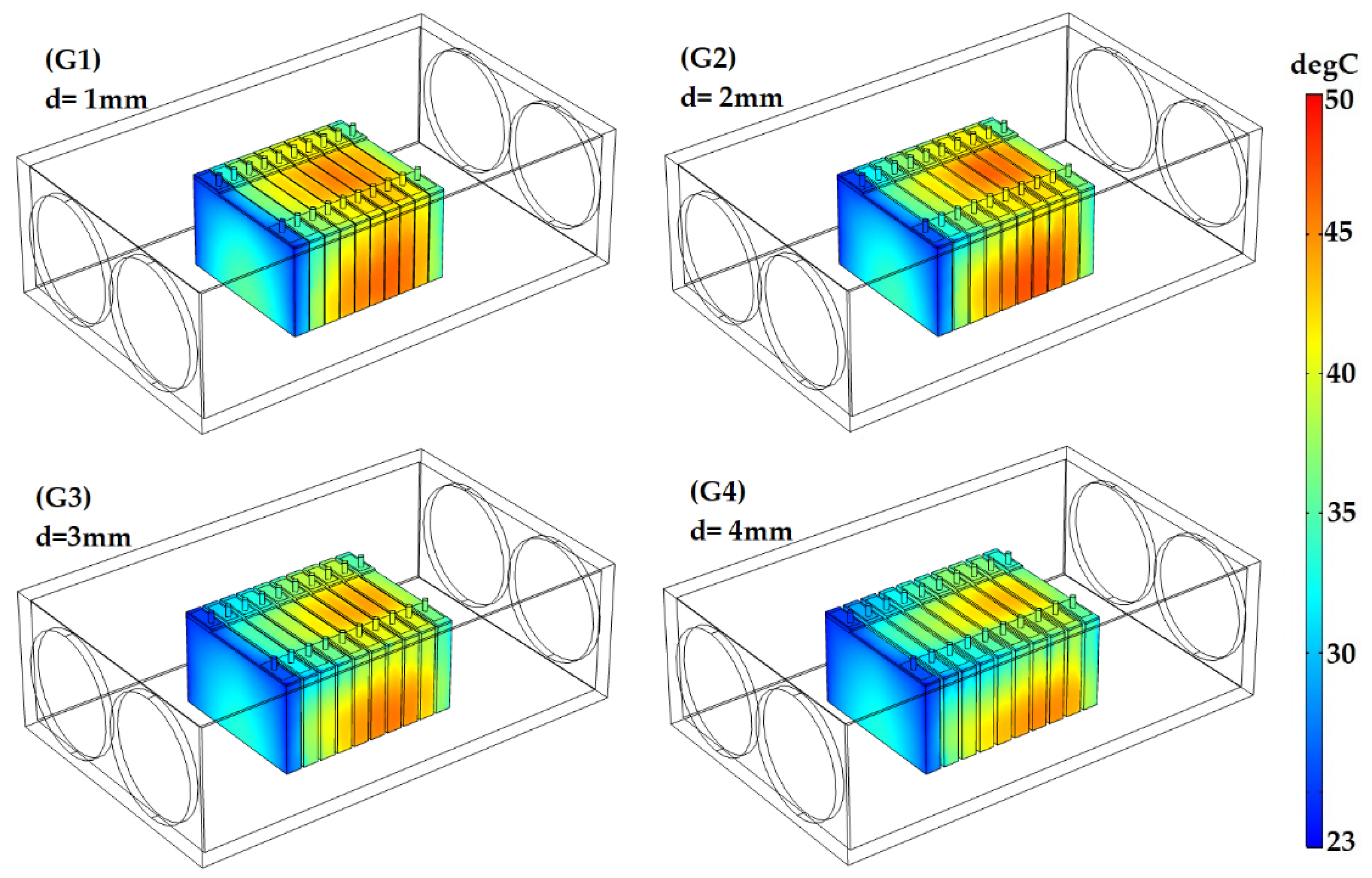Energies 14 07150 g013