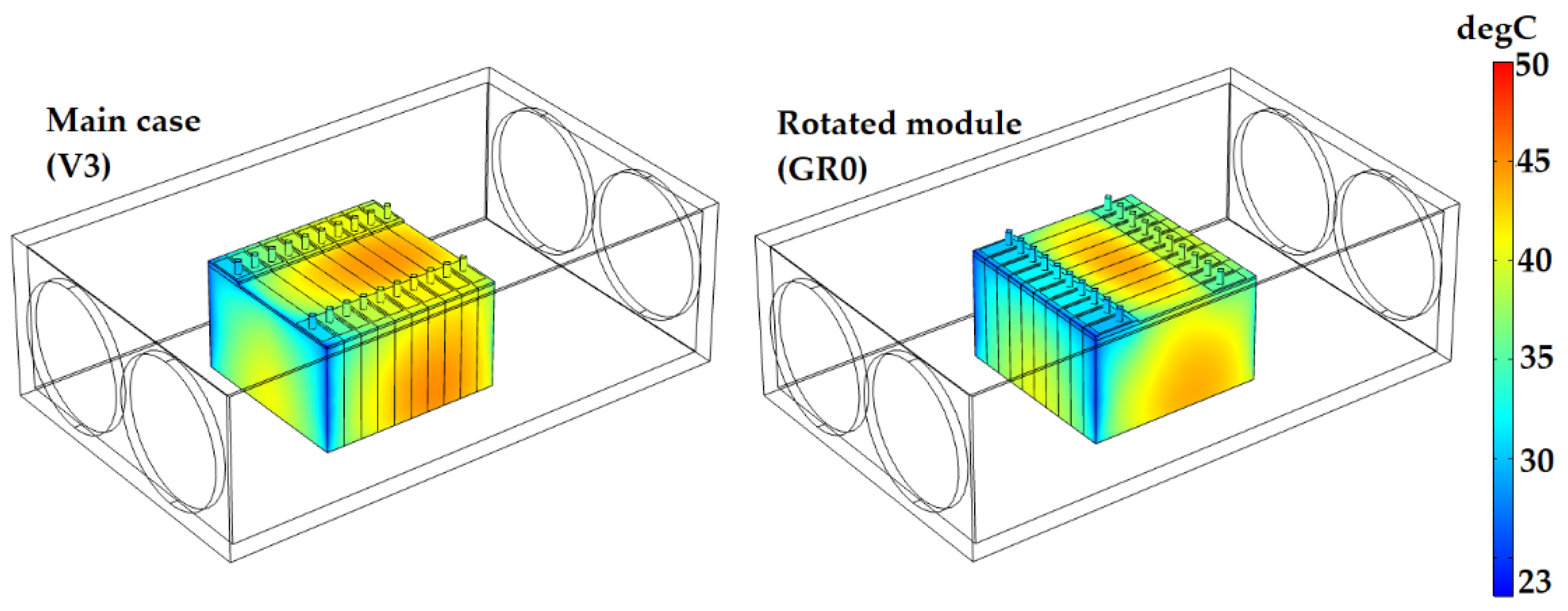 Energies 14 07150 g014
