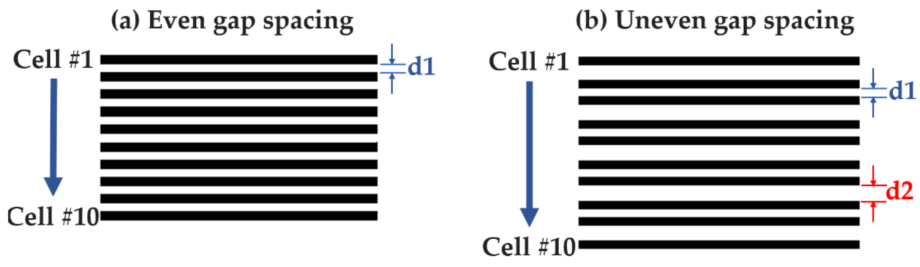 Energies 14 07150 g016