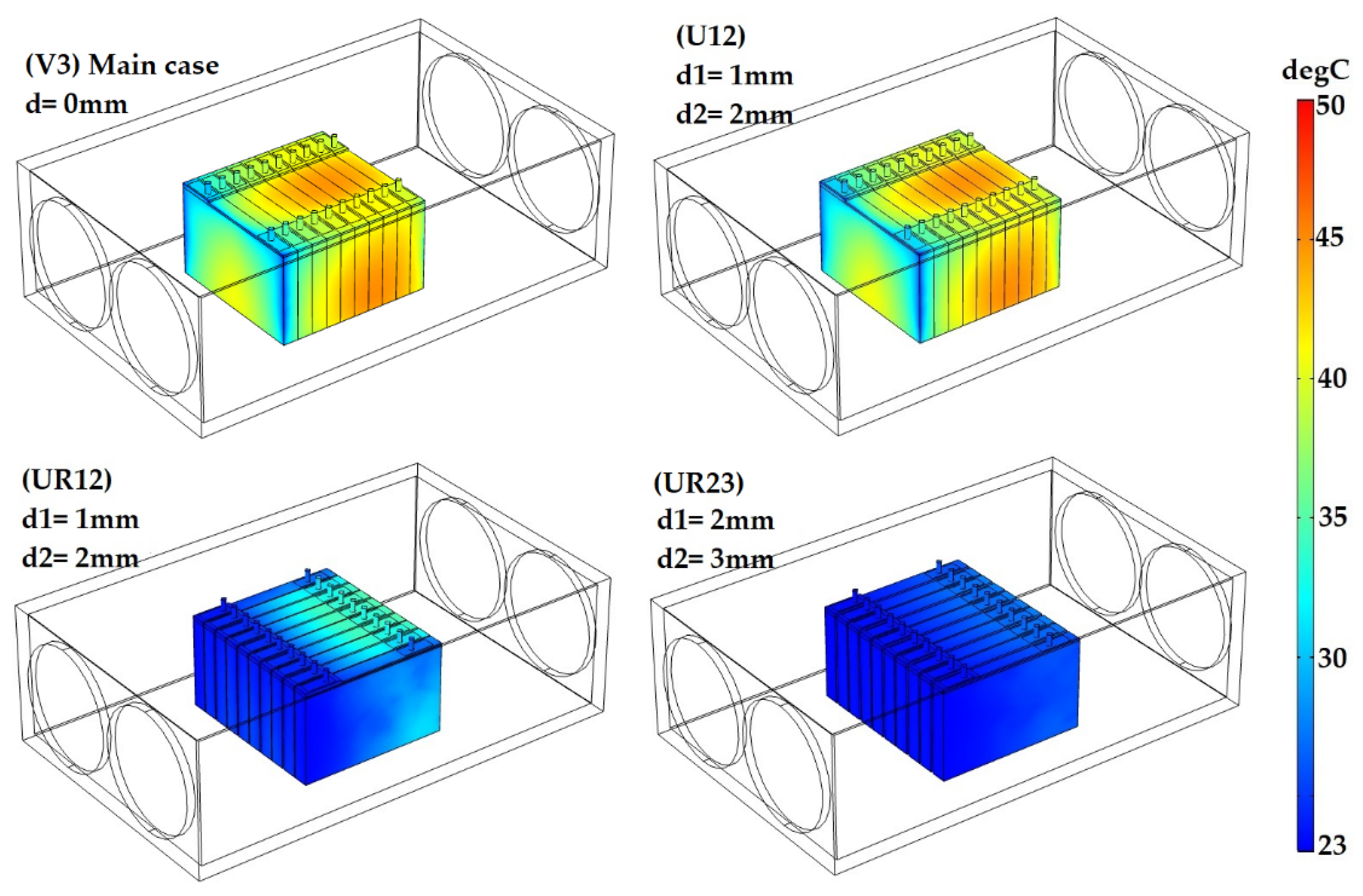 Energies 14 07150 g017