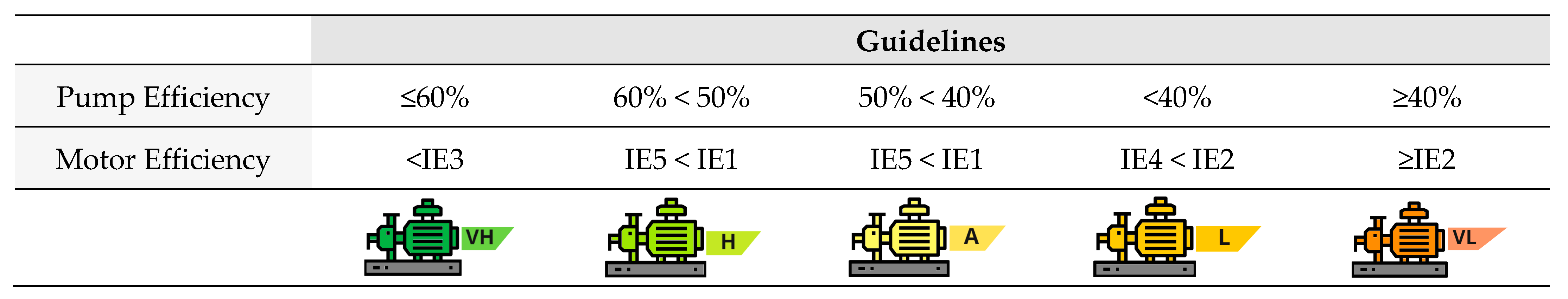 Energies 14 07152 g006