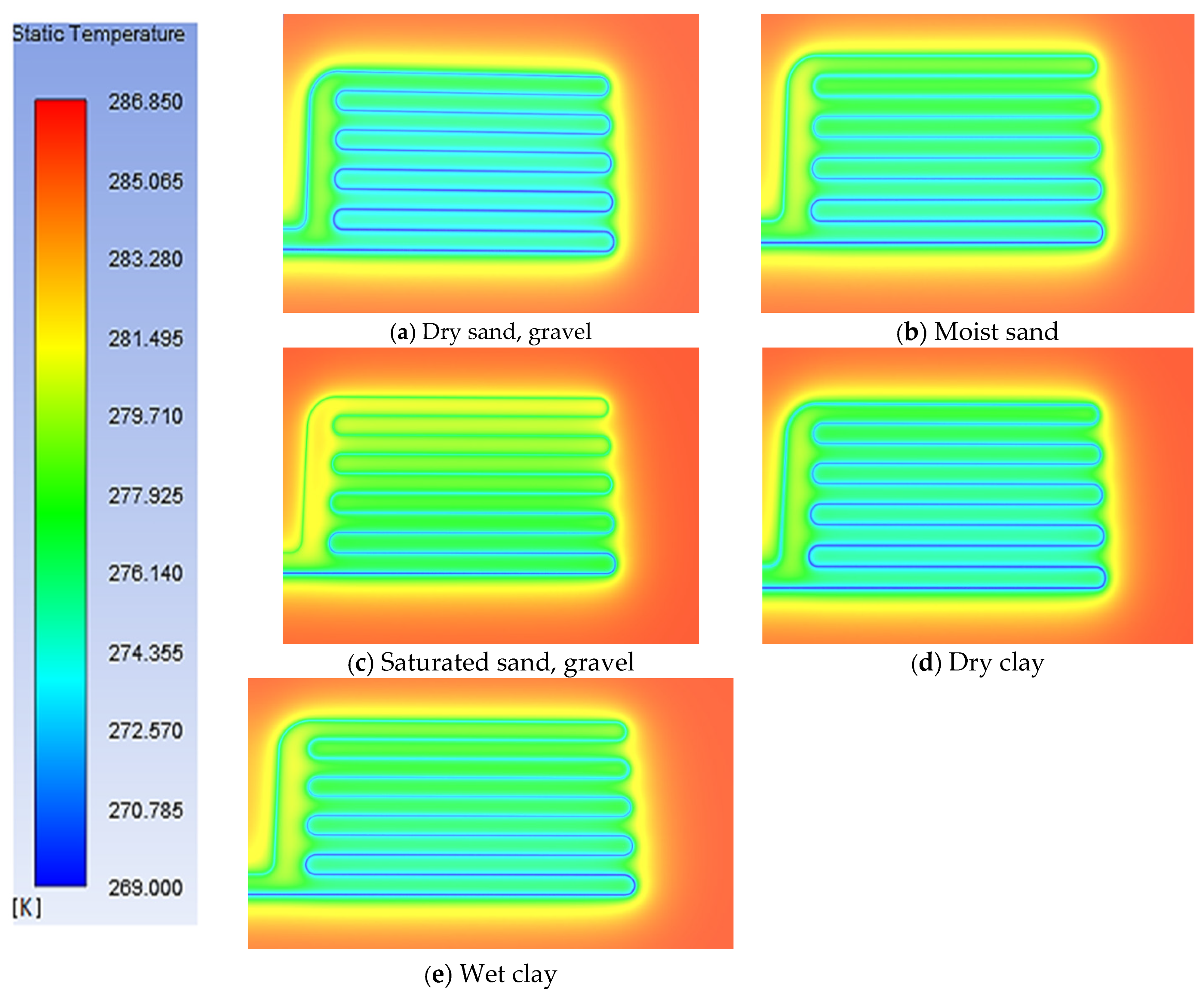 Energies 14 07153 g004
