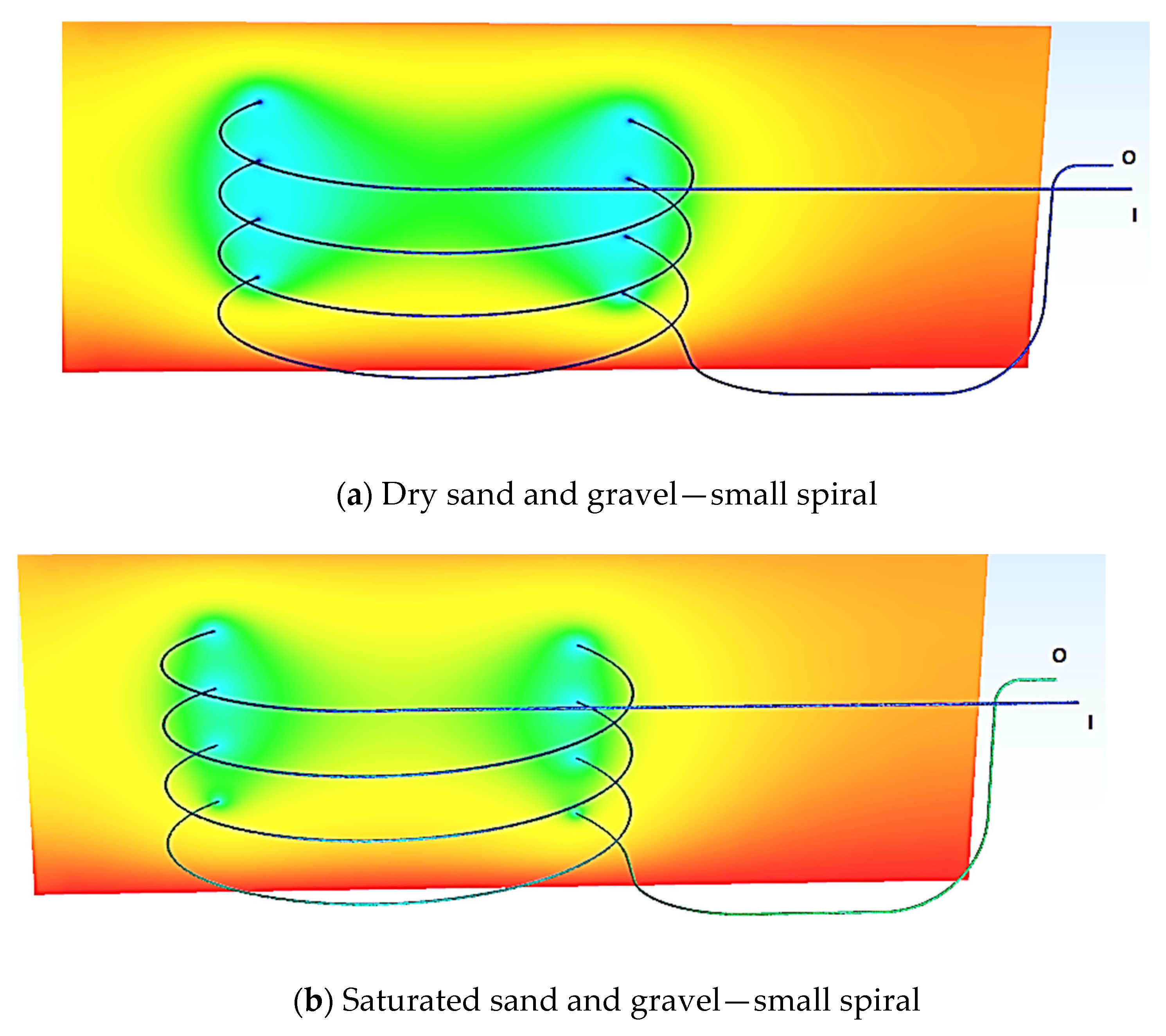Energies 14 07153 g007a