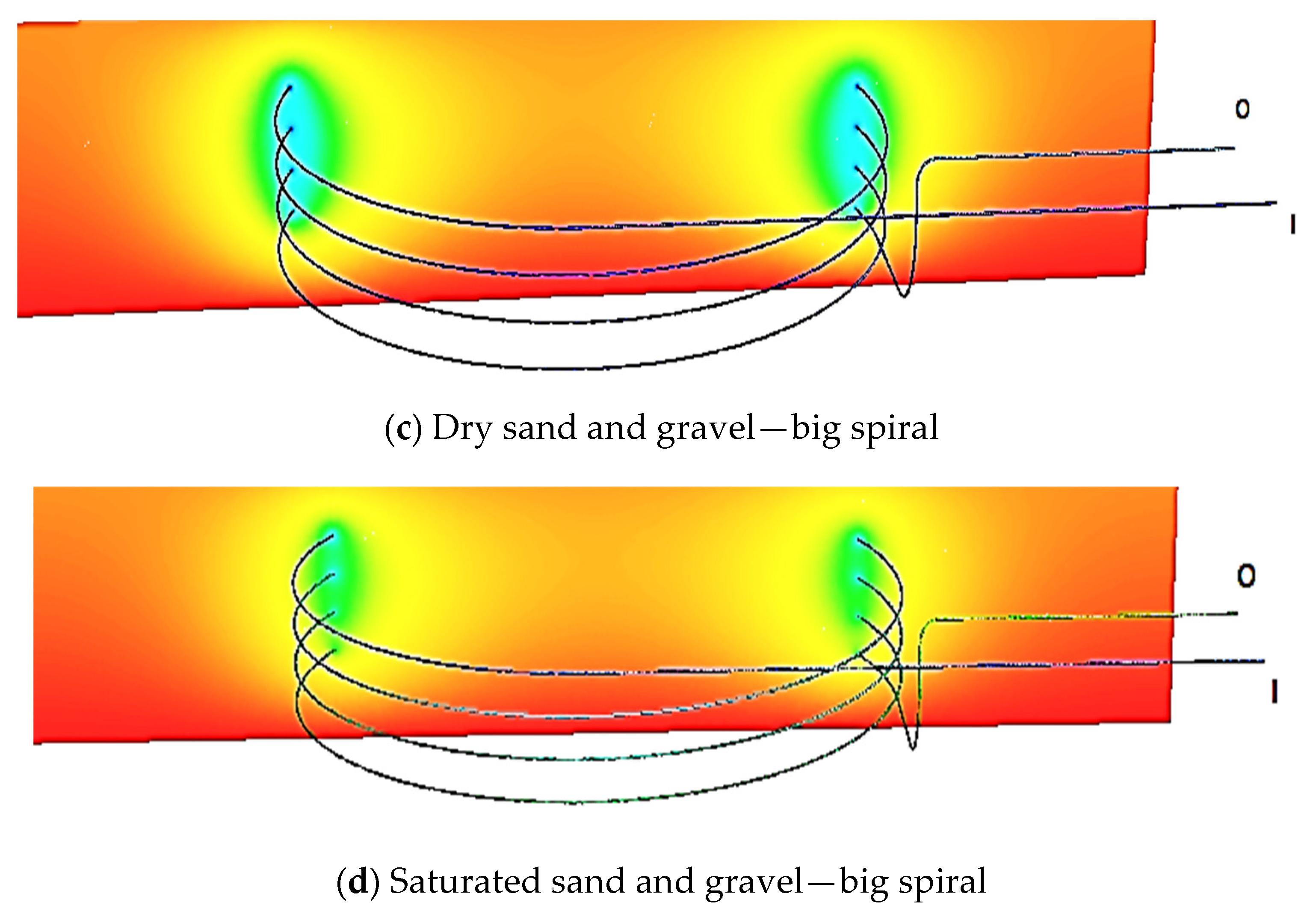 Energies 14 07153 g007b