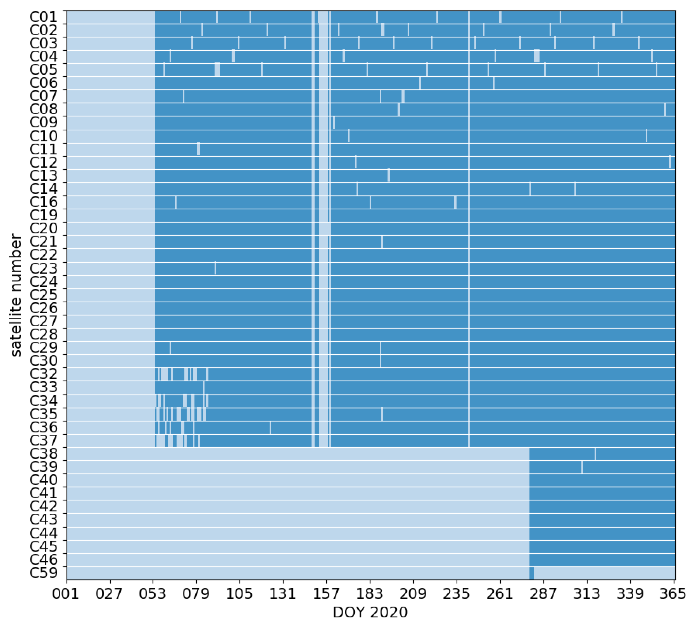 Energies 14 07155 g001