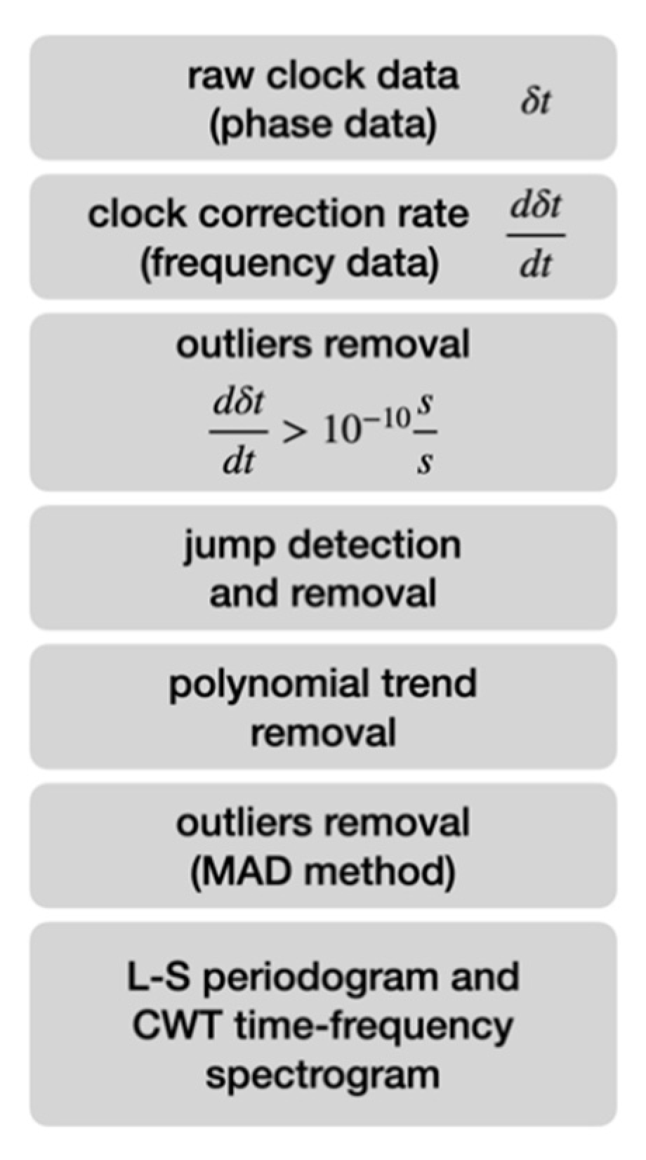 Energies 14 07155 g002