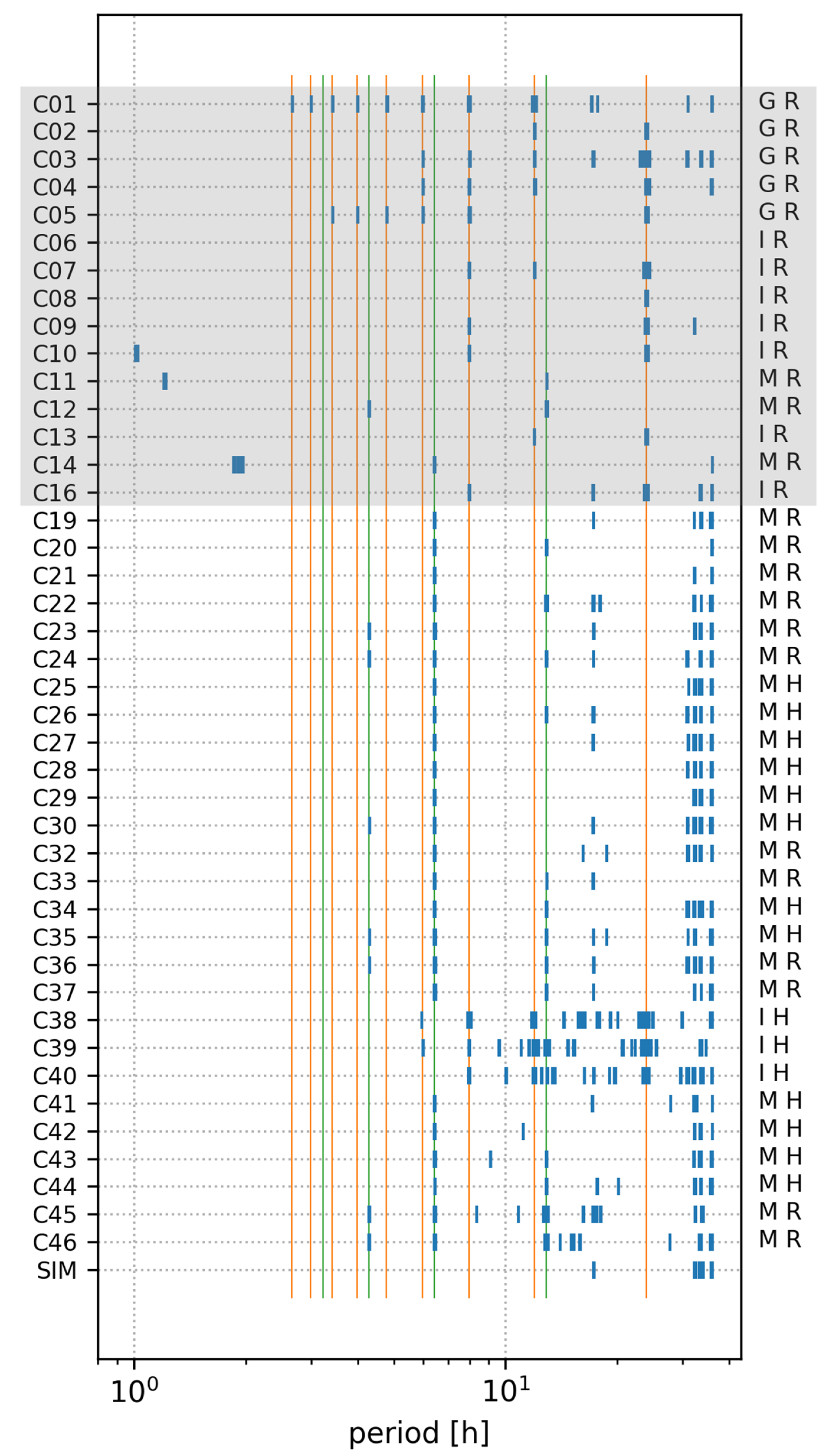 Energies 14 07155 g0a1