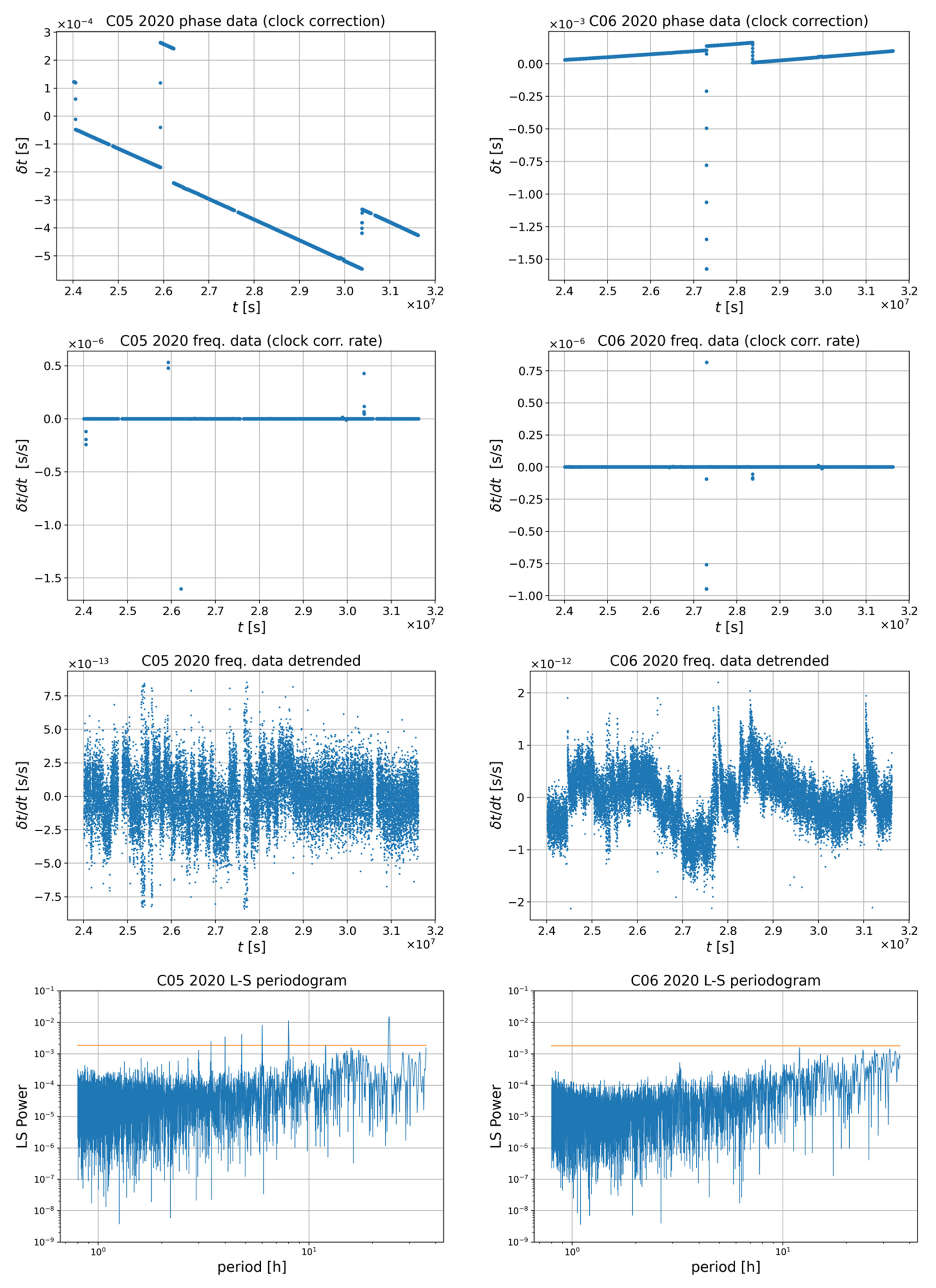 Energies 14 07155 i003 Energies 14 07155 i003