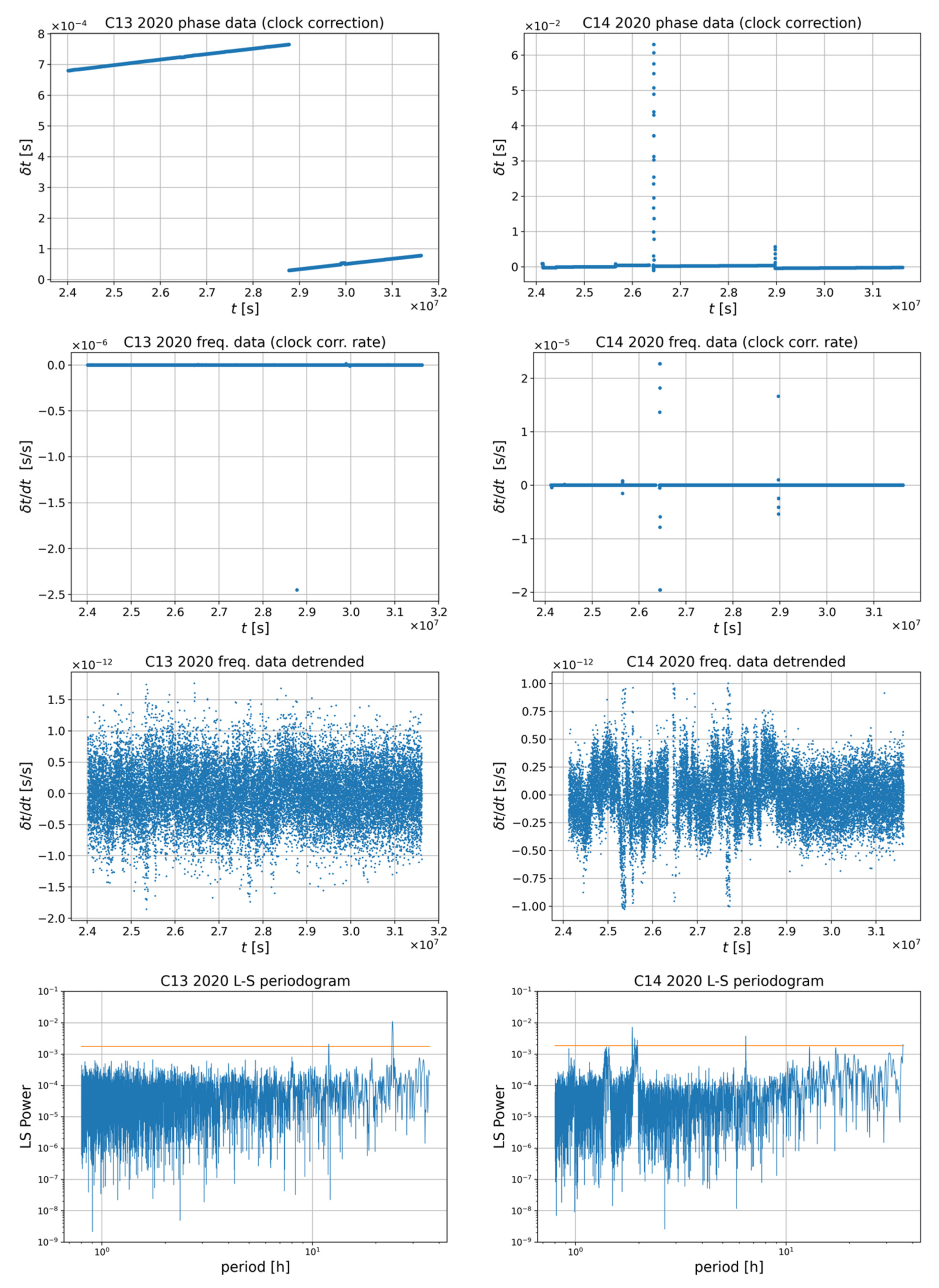 Energies 14 07155 i007 Energies 14 07155 i007