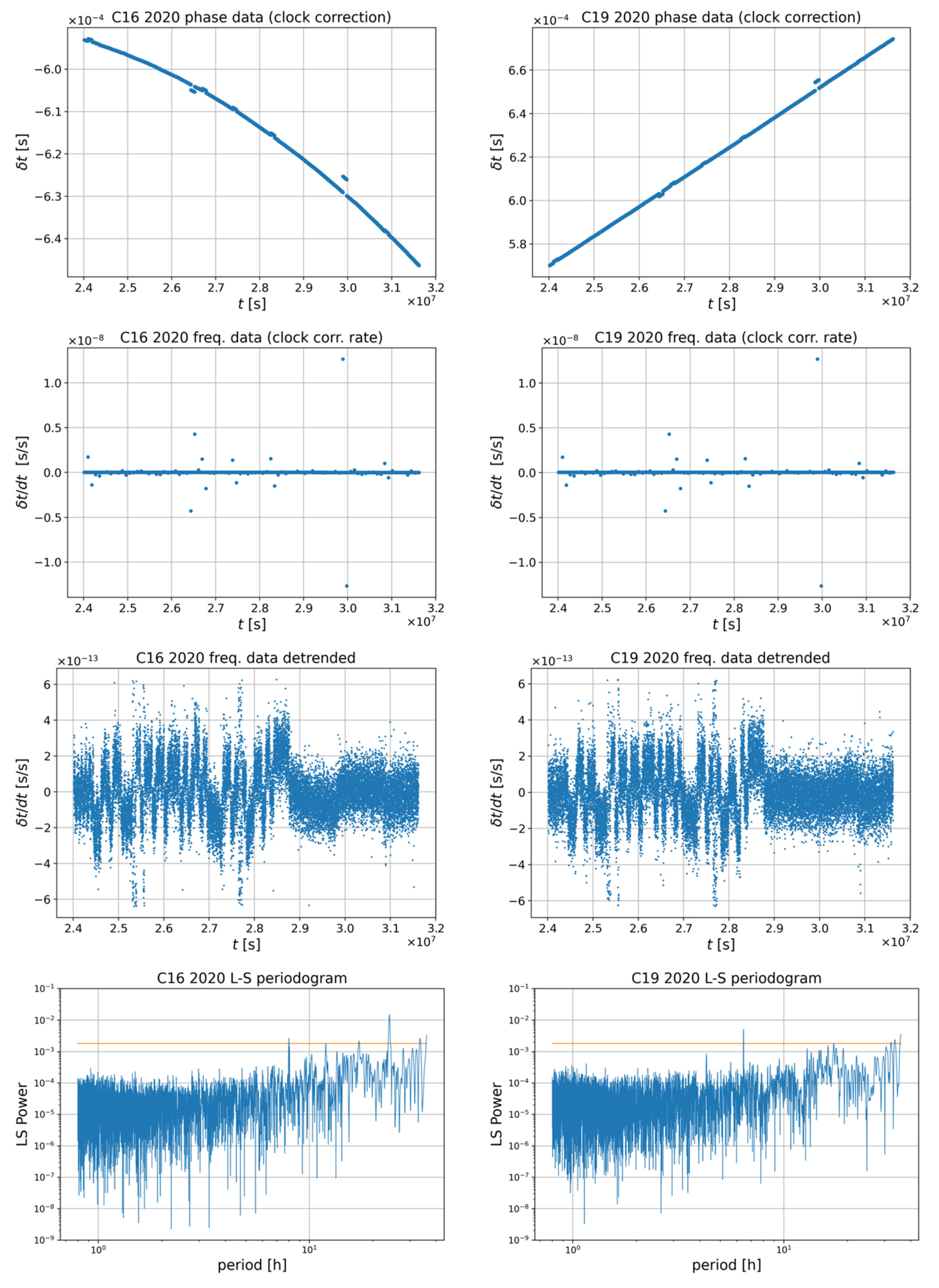 Energies 14 07155 i008 Energies 14 07155 i008