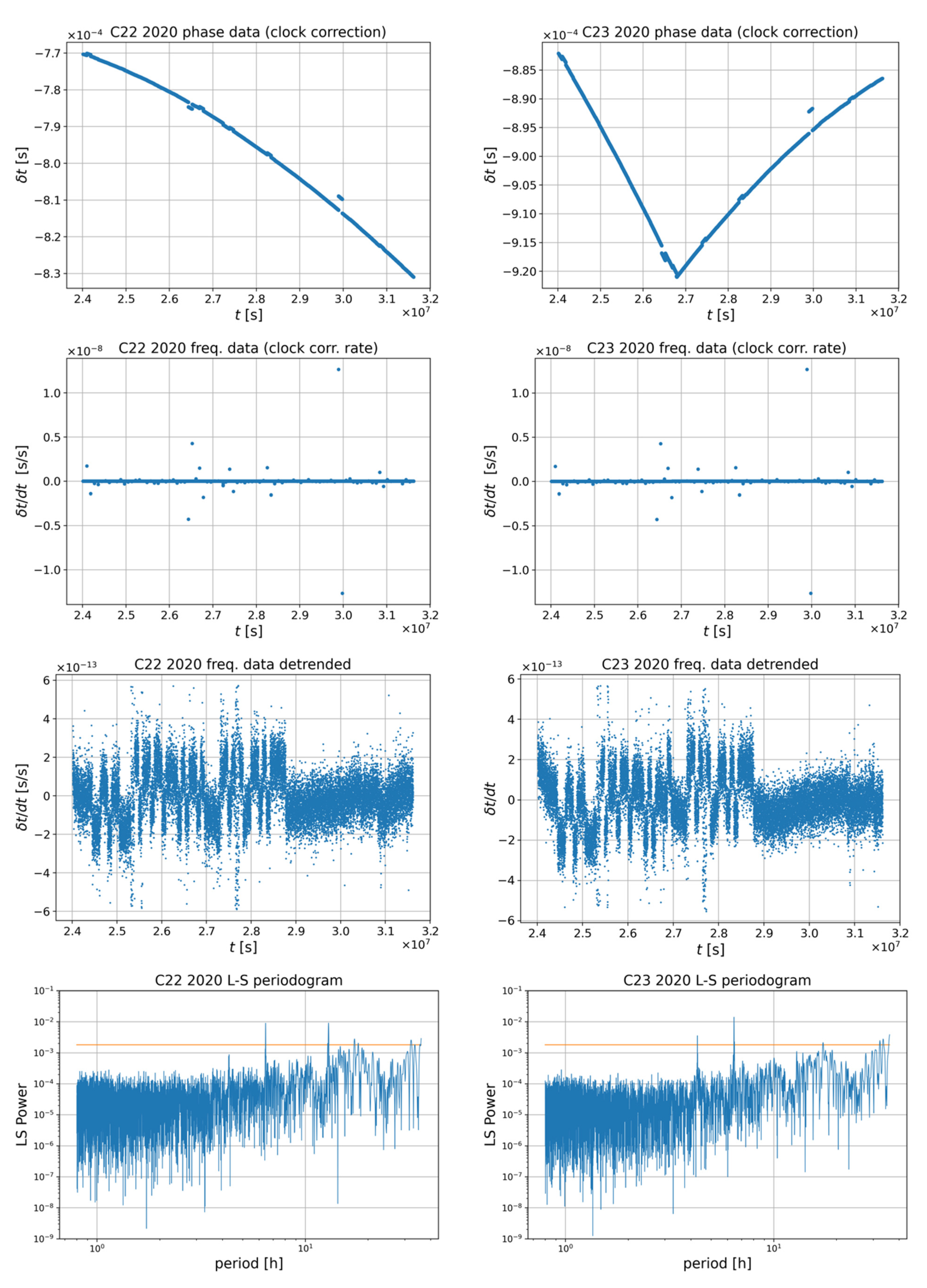 Energies 14 07155 i010 Energies 14 07155 i010