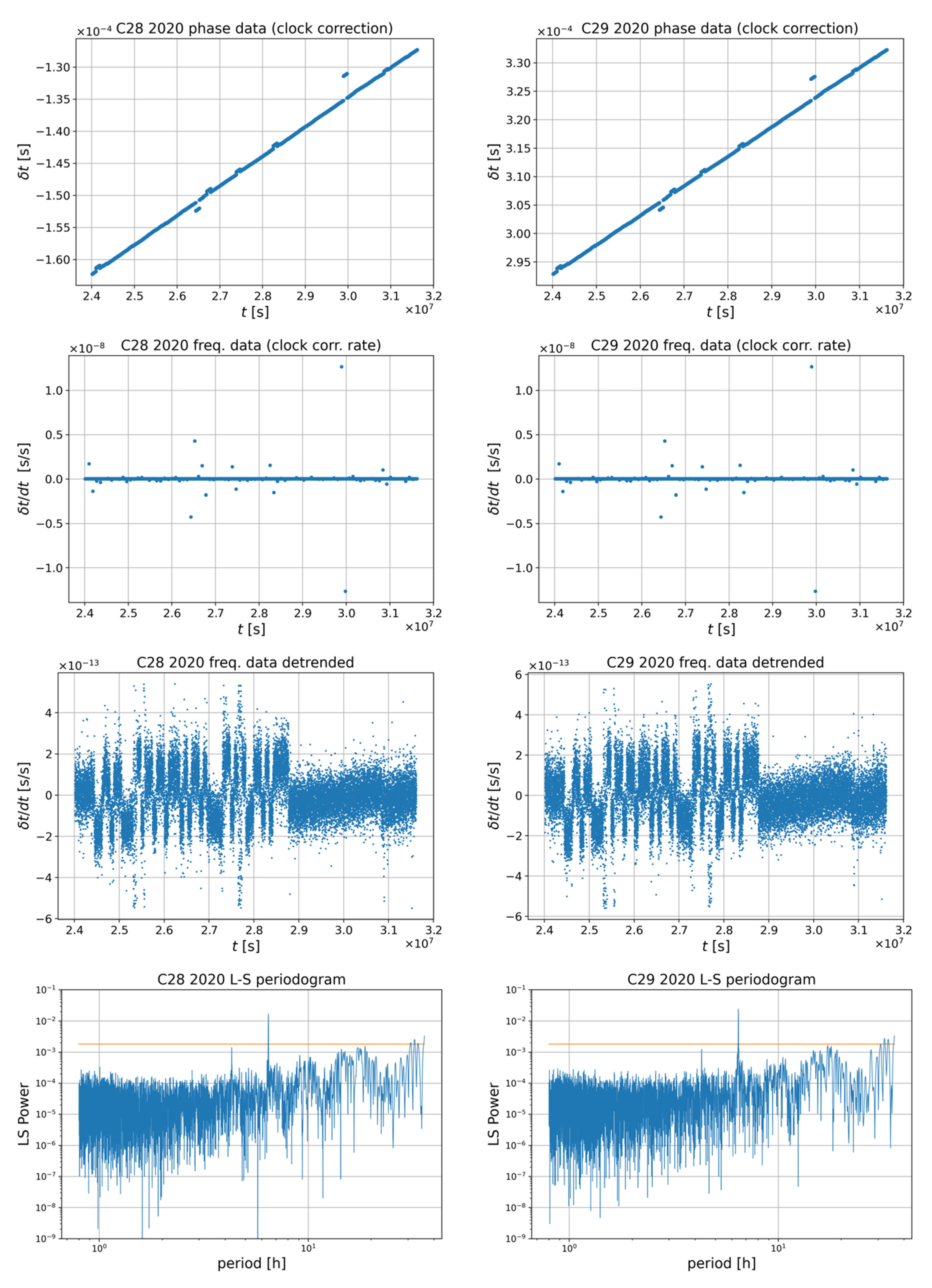 Energies 14 07155 i013 Energies 14 07155 i013