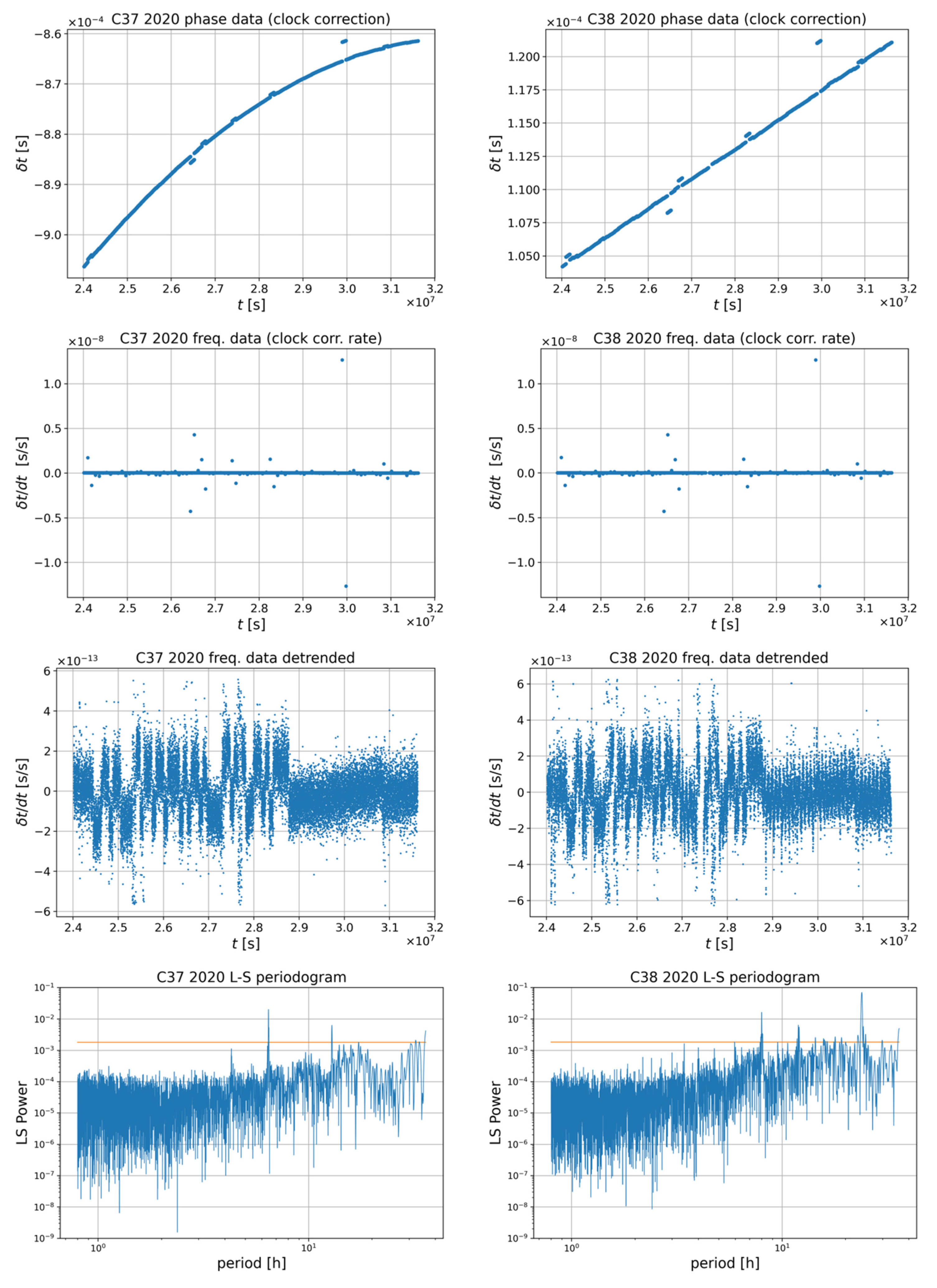 Energies 14 07155 i017 Energies 14 07155 i017