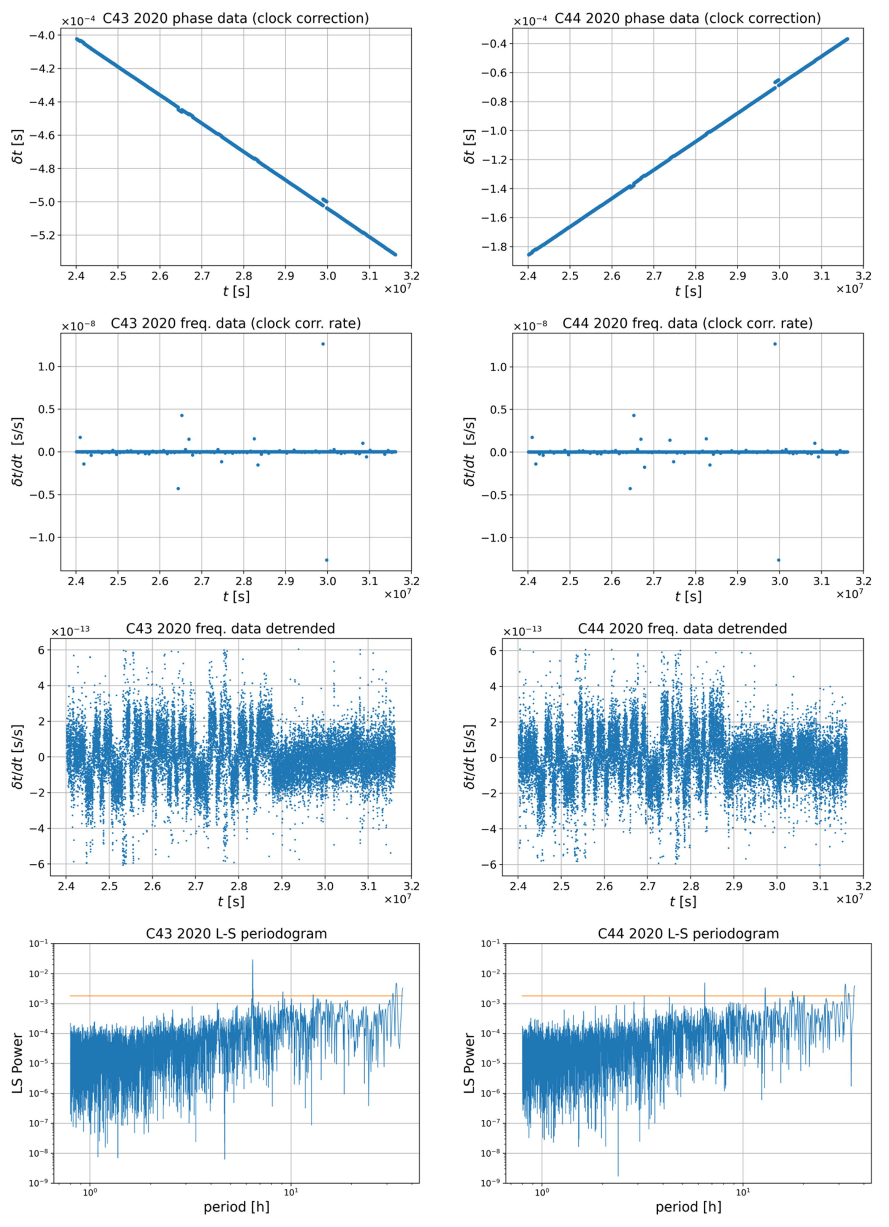 Energies 14 07155 i020 Energies 14 07155 i020