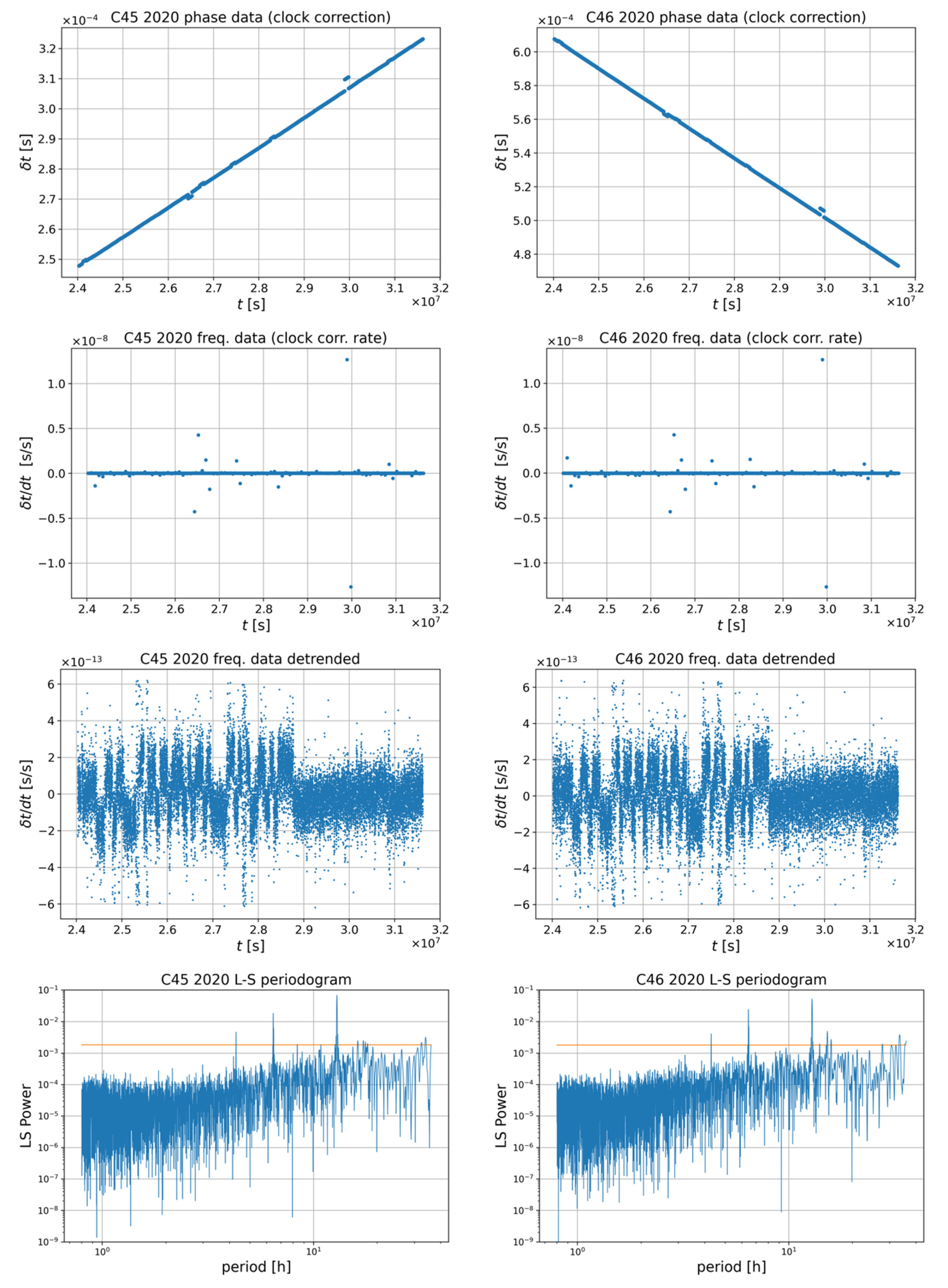Energies 14 07155 i021 Energies 14 07155 i021