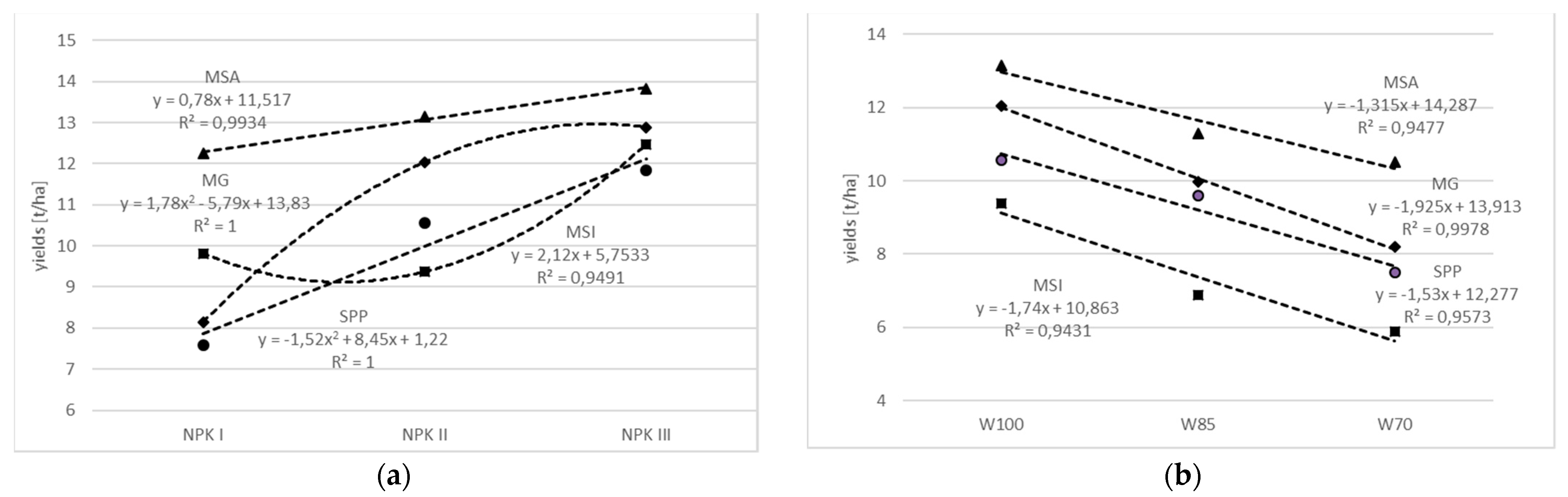 Energies 14 07156 g003