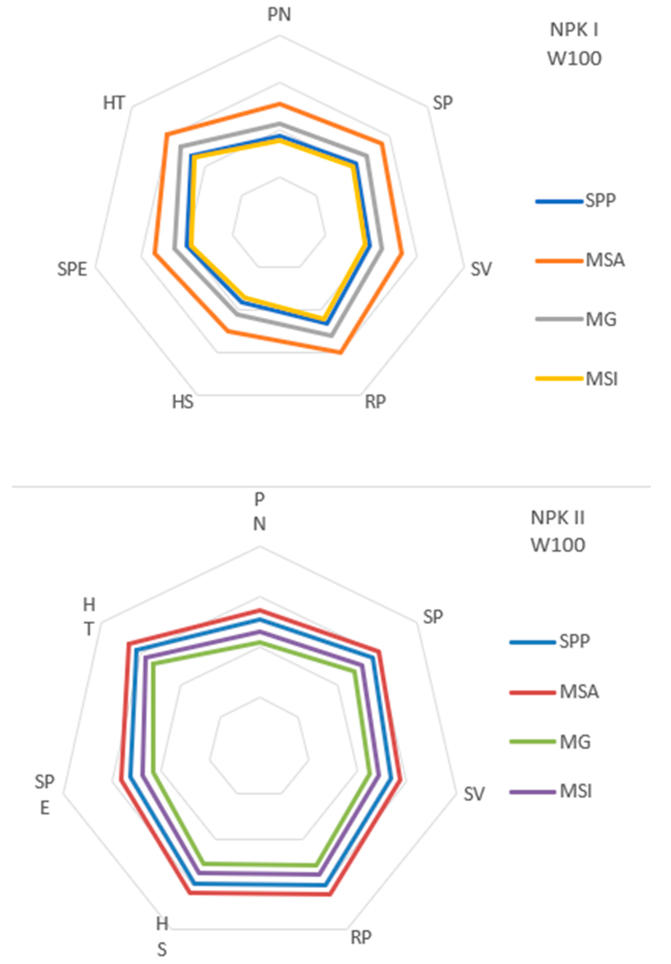 Energies 14 07156 g005