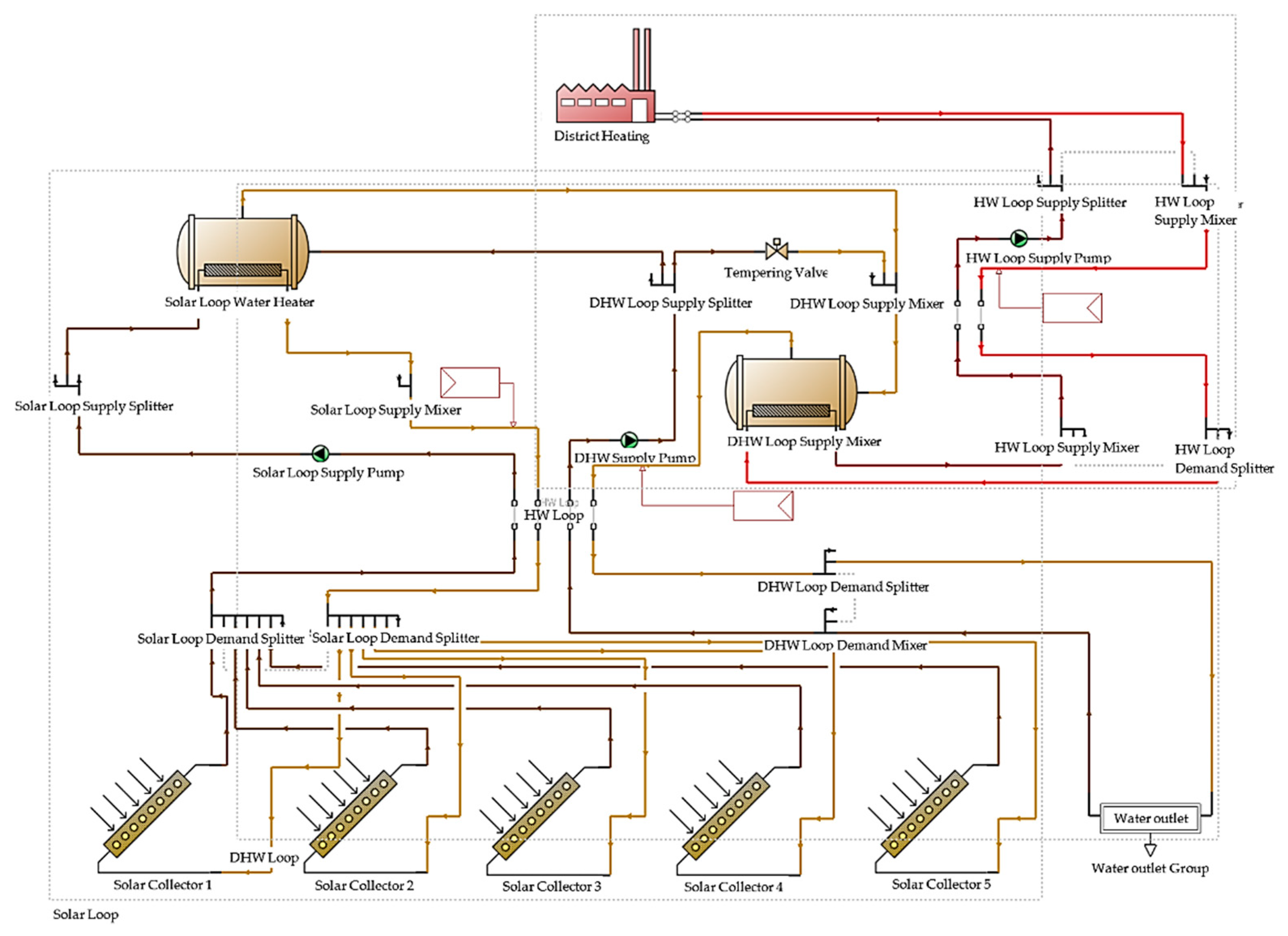 Energies 14 07158 g002