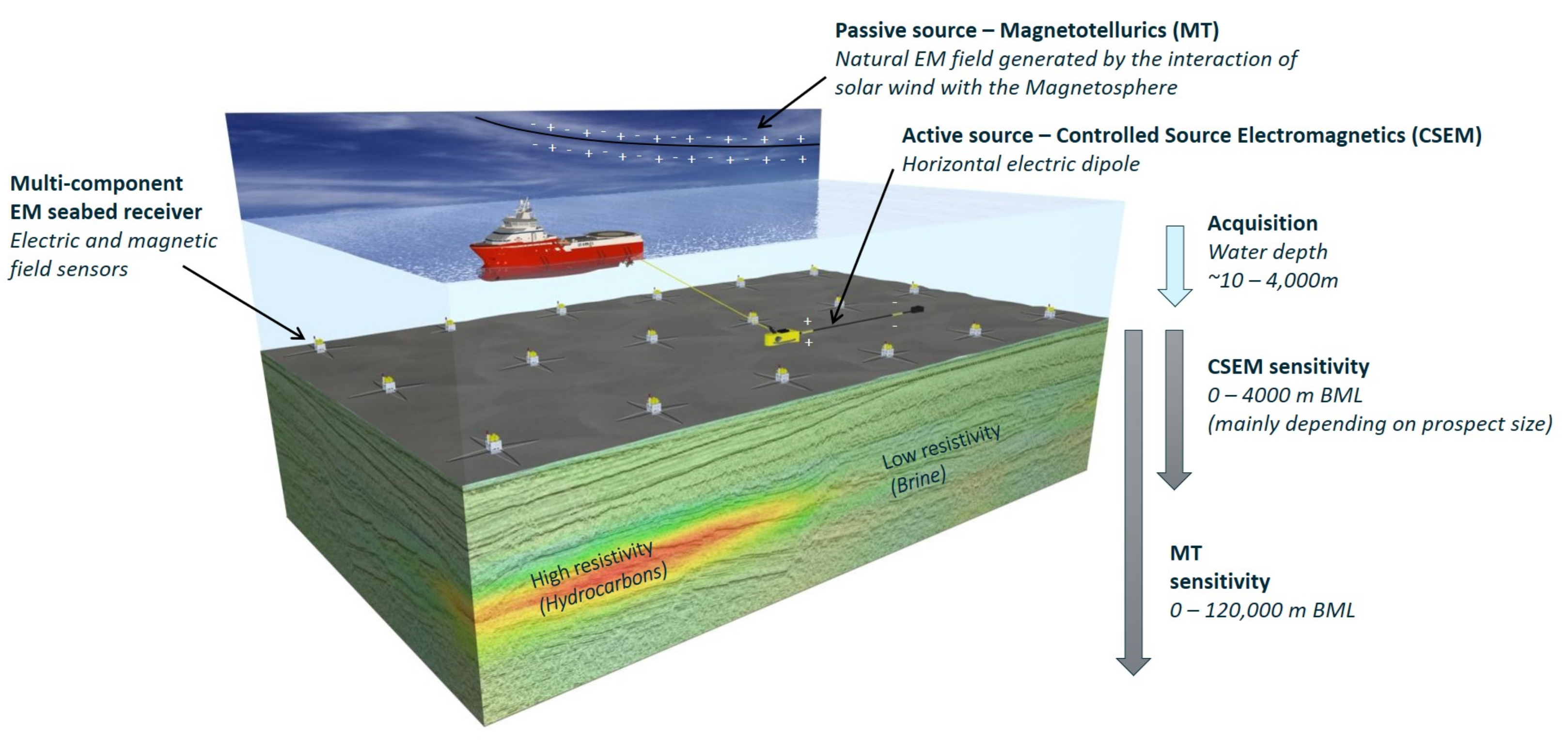 Energies 14 07159 g001