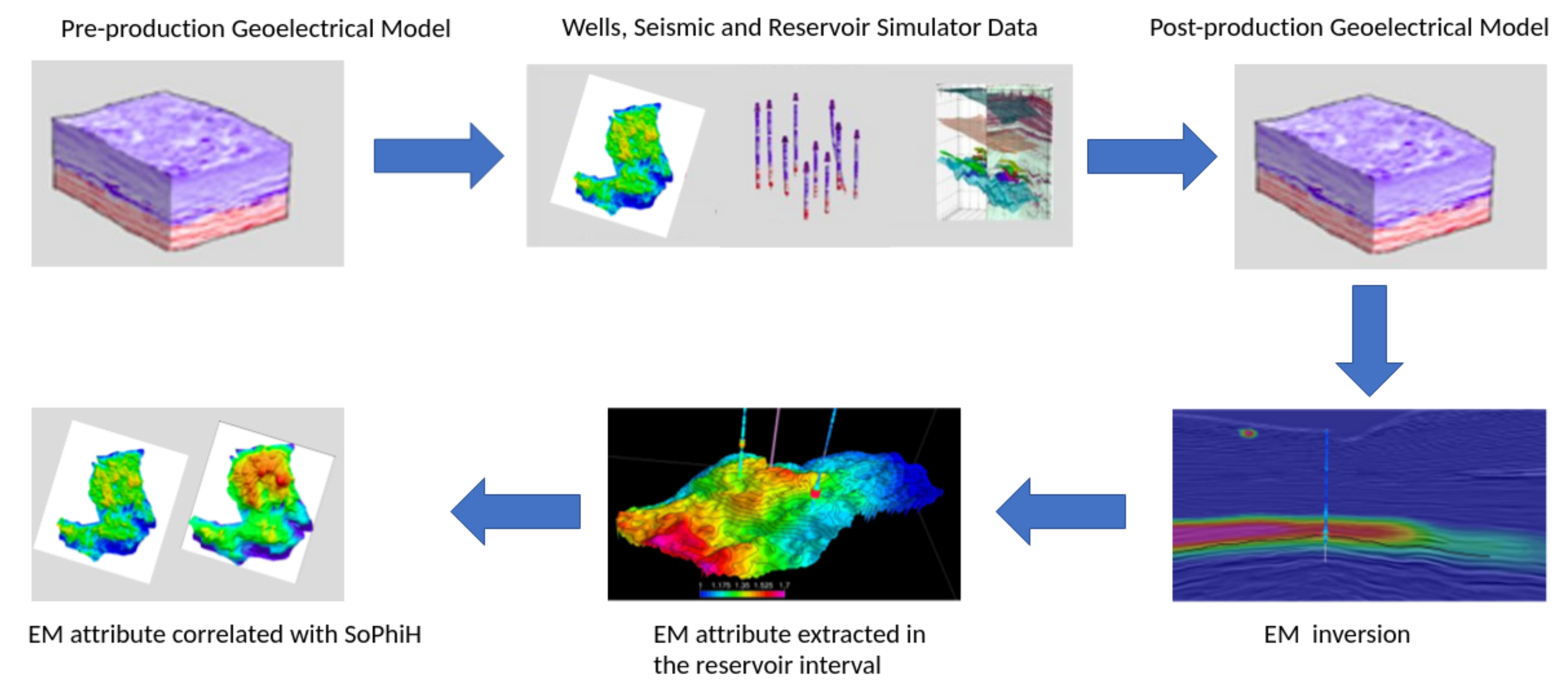 Energies 14 07159 g002