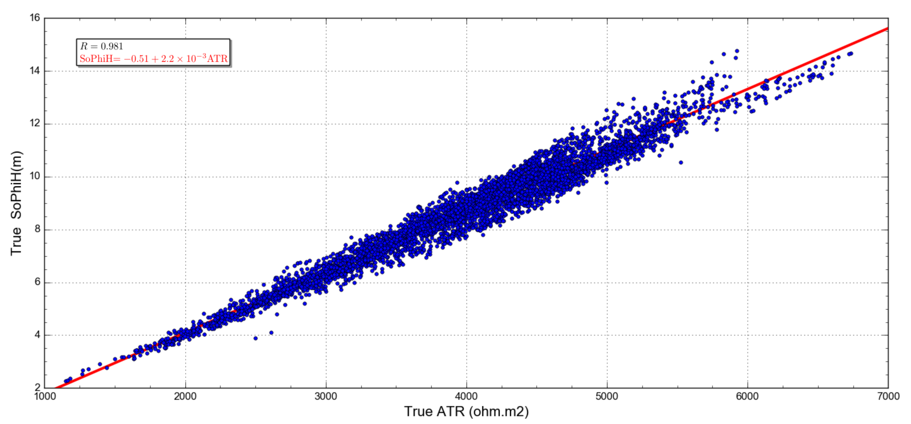 Energies 14 07159 g012