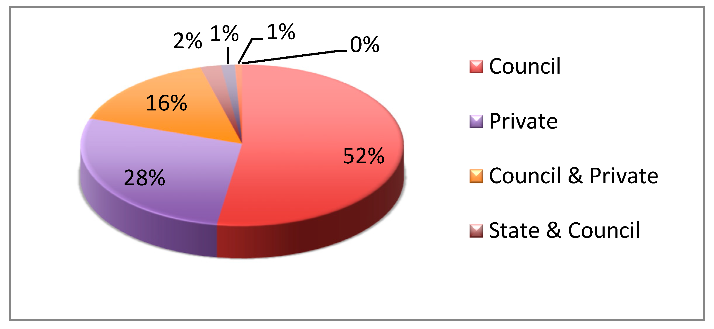 Energies 14 07160 g001