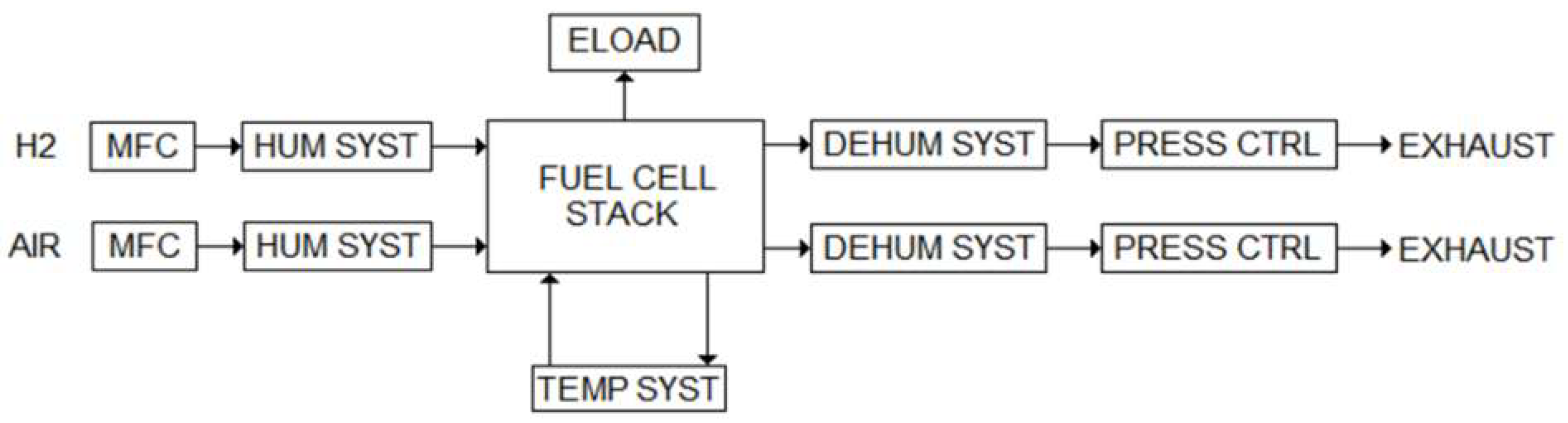 Energies 14 07161 g001
