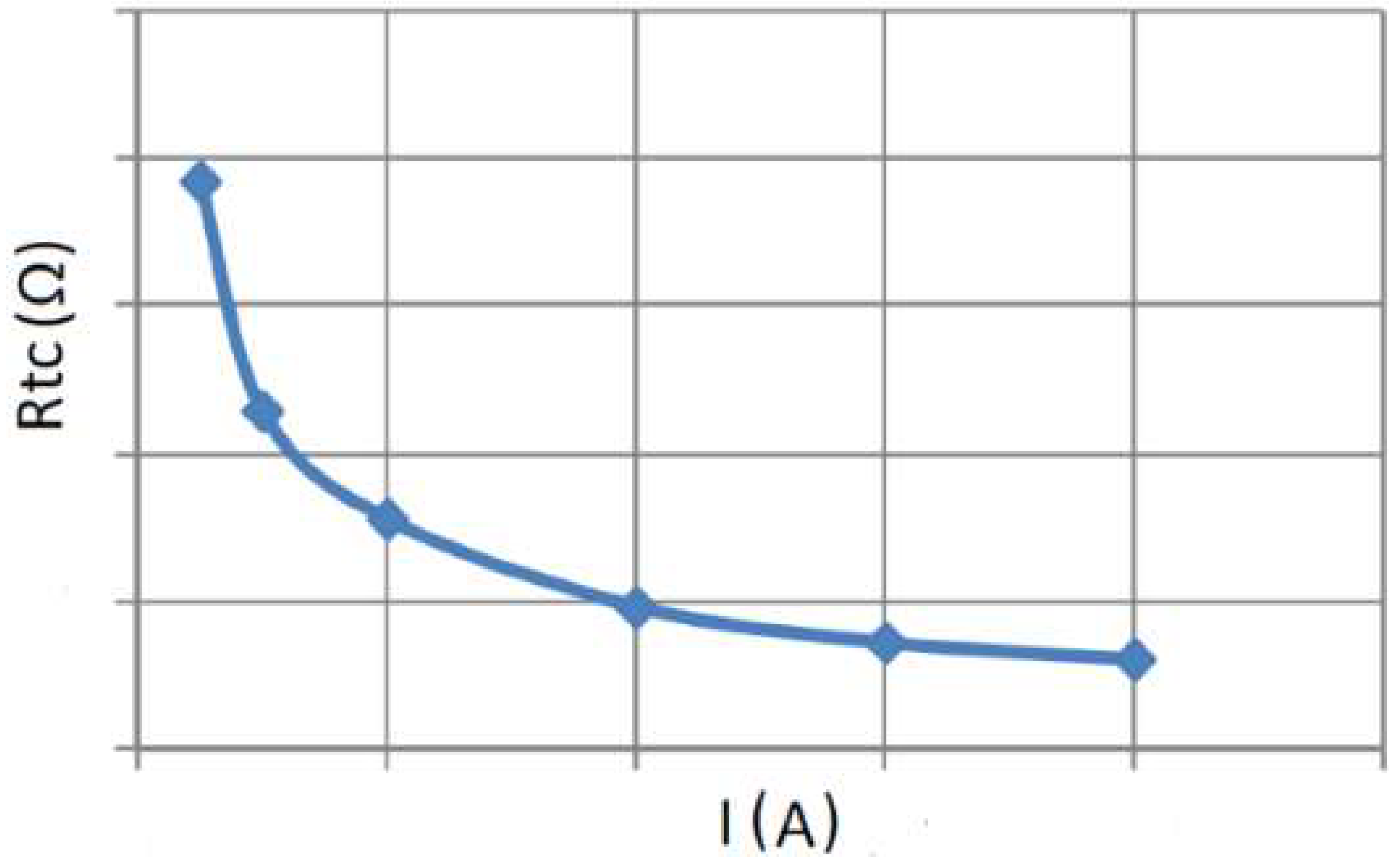 Energies 14 07161 g003