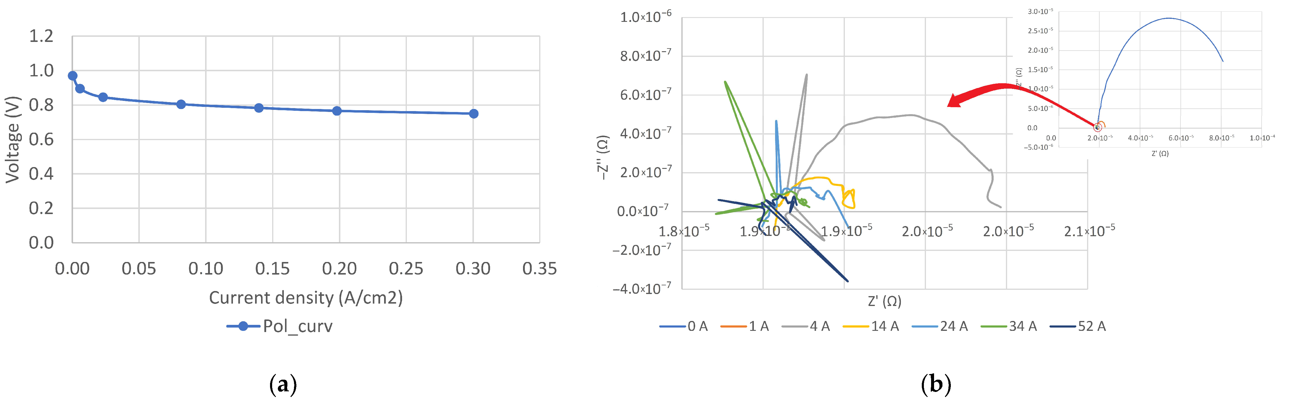 Energies 14 07161 g004