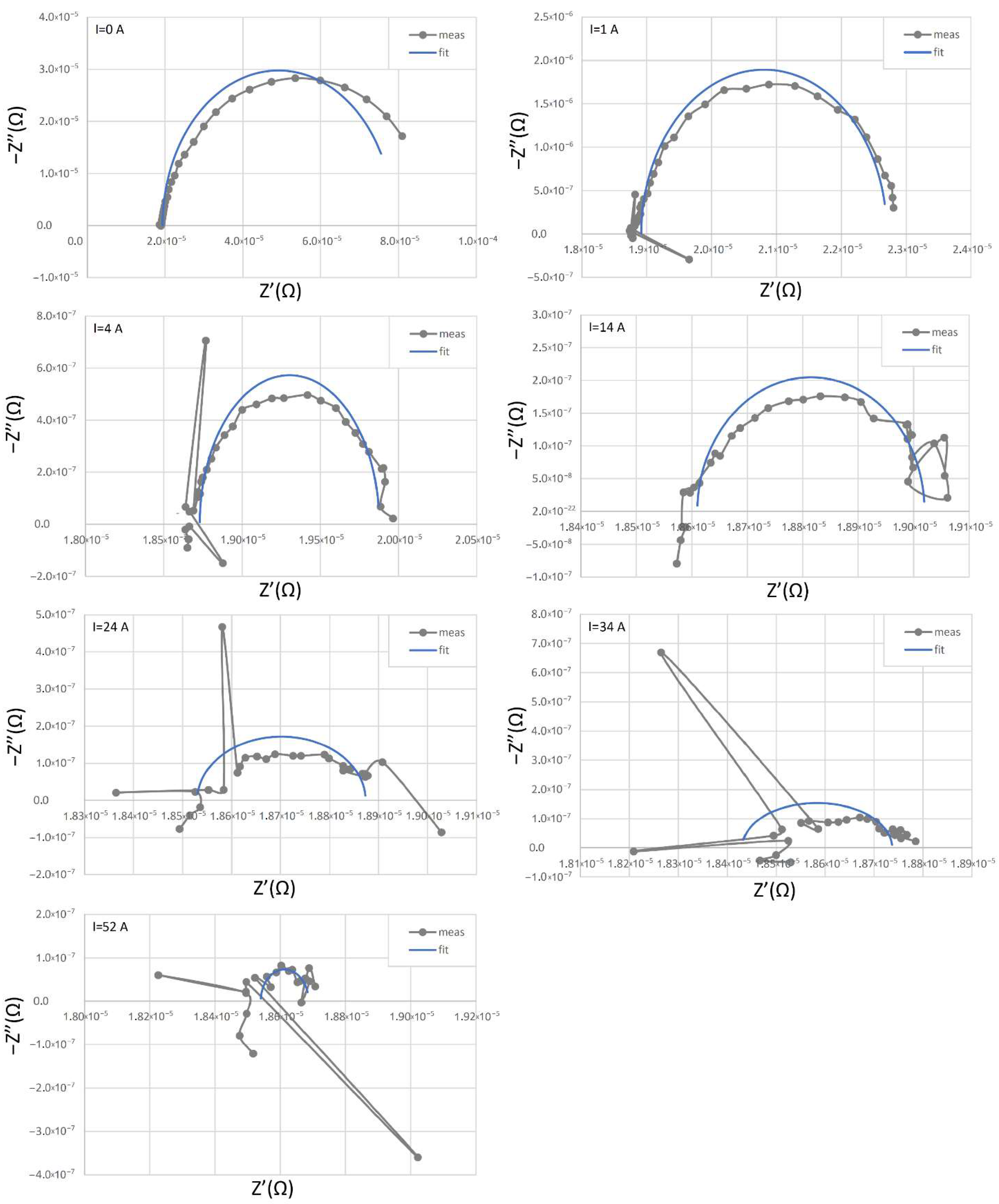 Energies 14 07161 g005