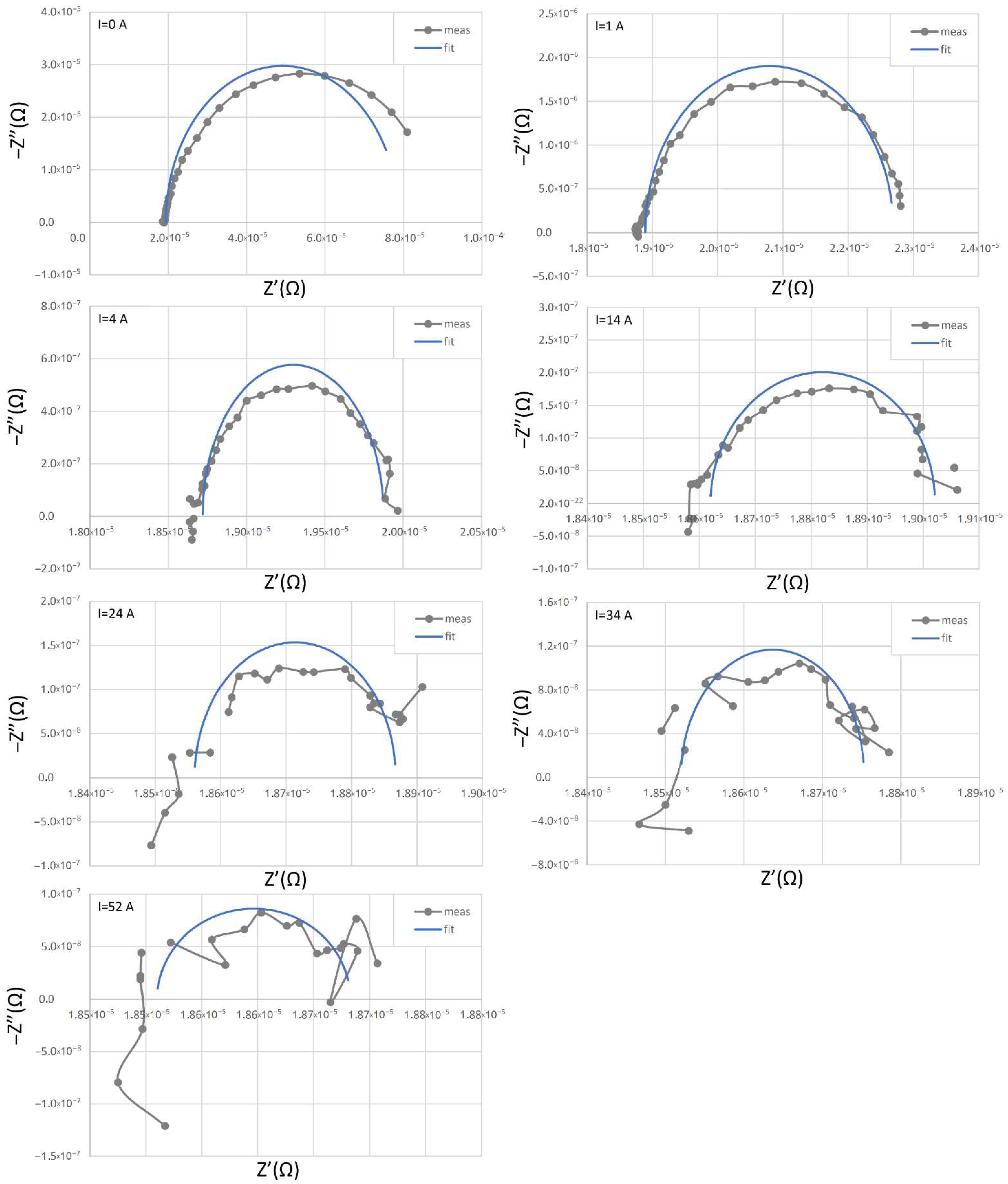 Energies 14 07161 g006