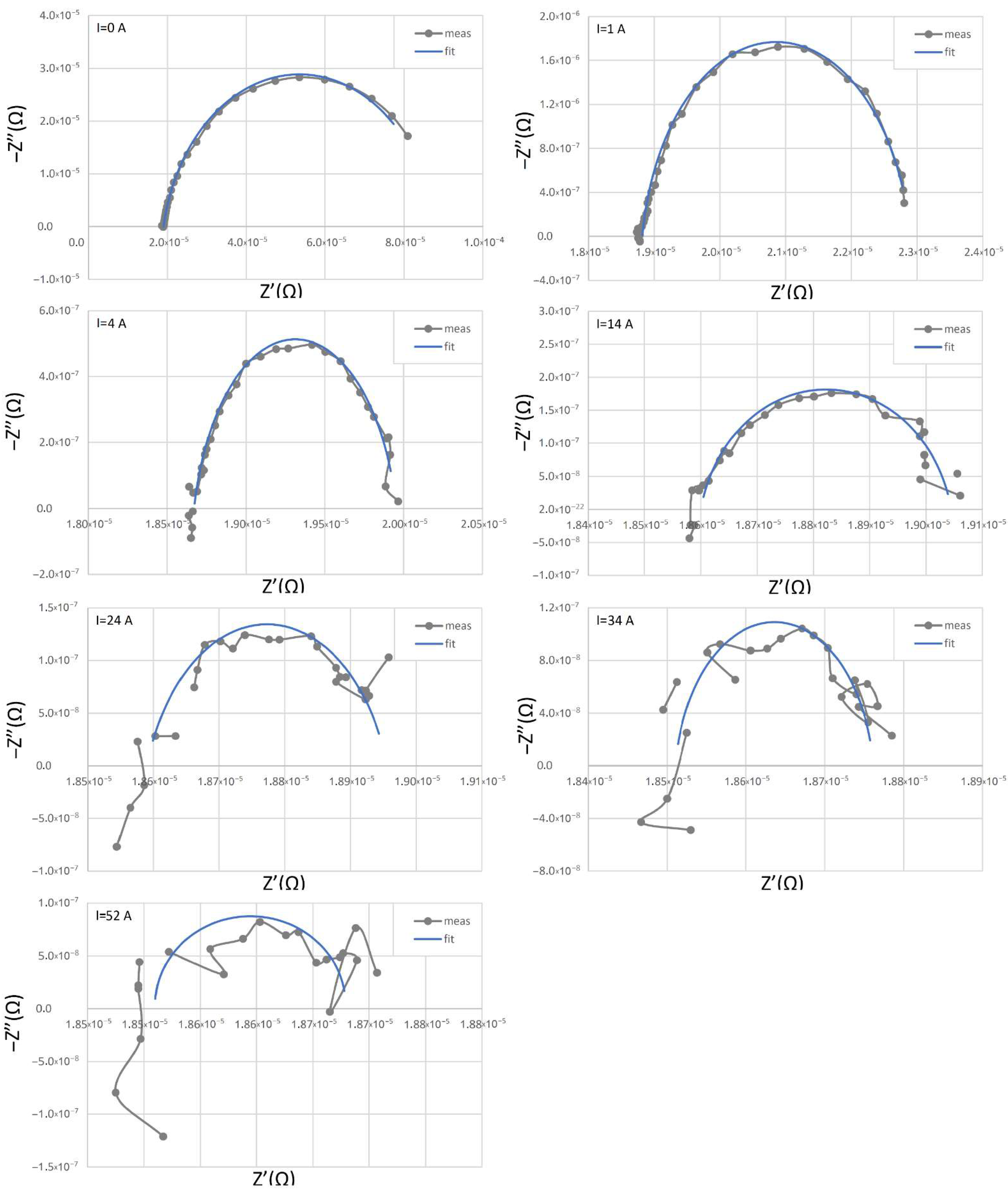 Energies 14 07161 g007