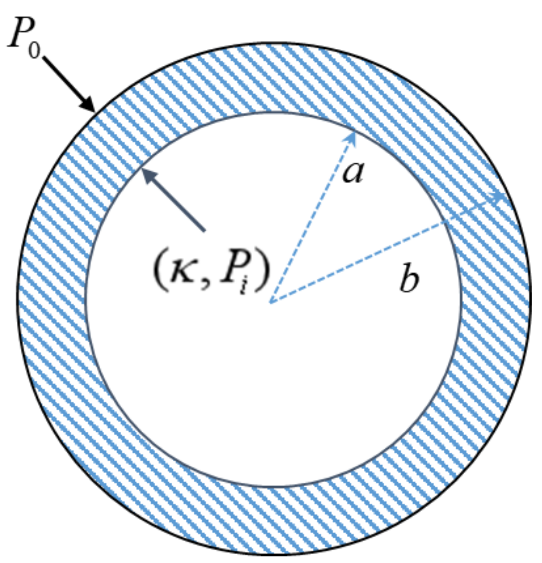 Energies 14 07162 g001