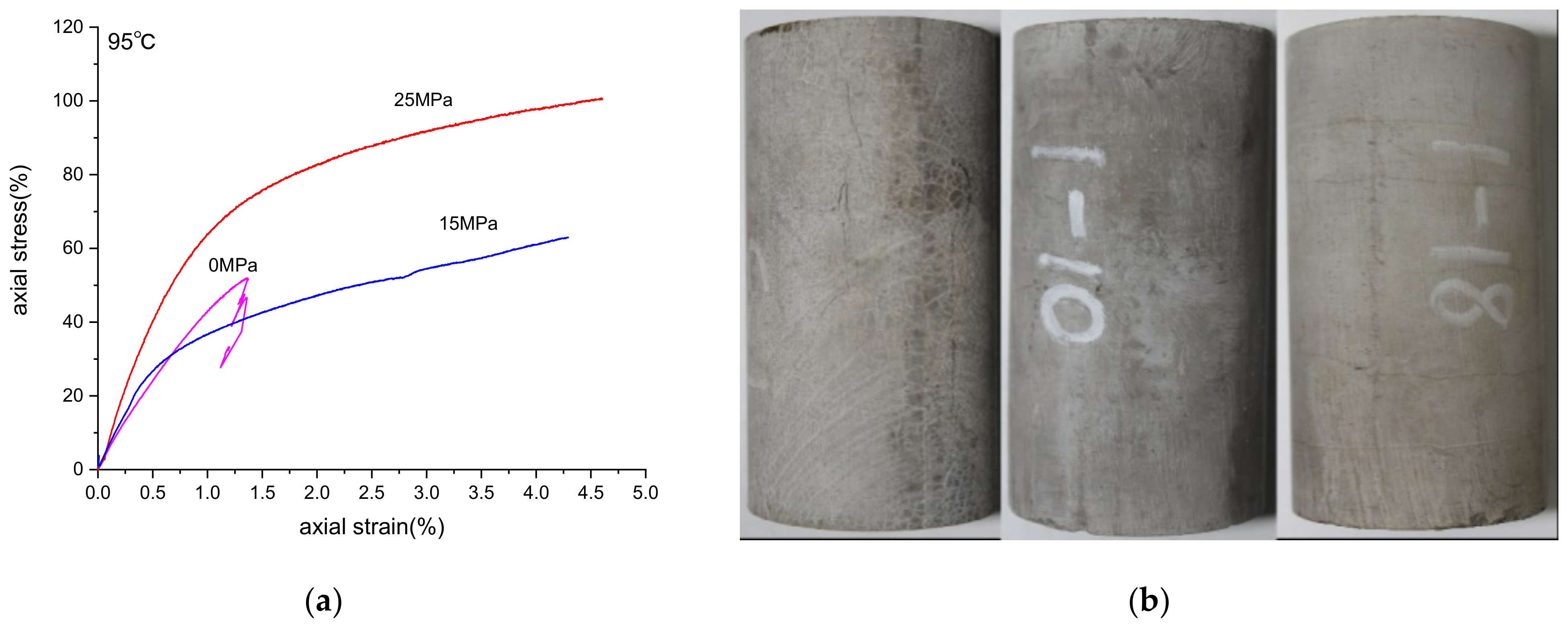 Energies 14 07162 g003