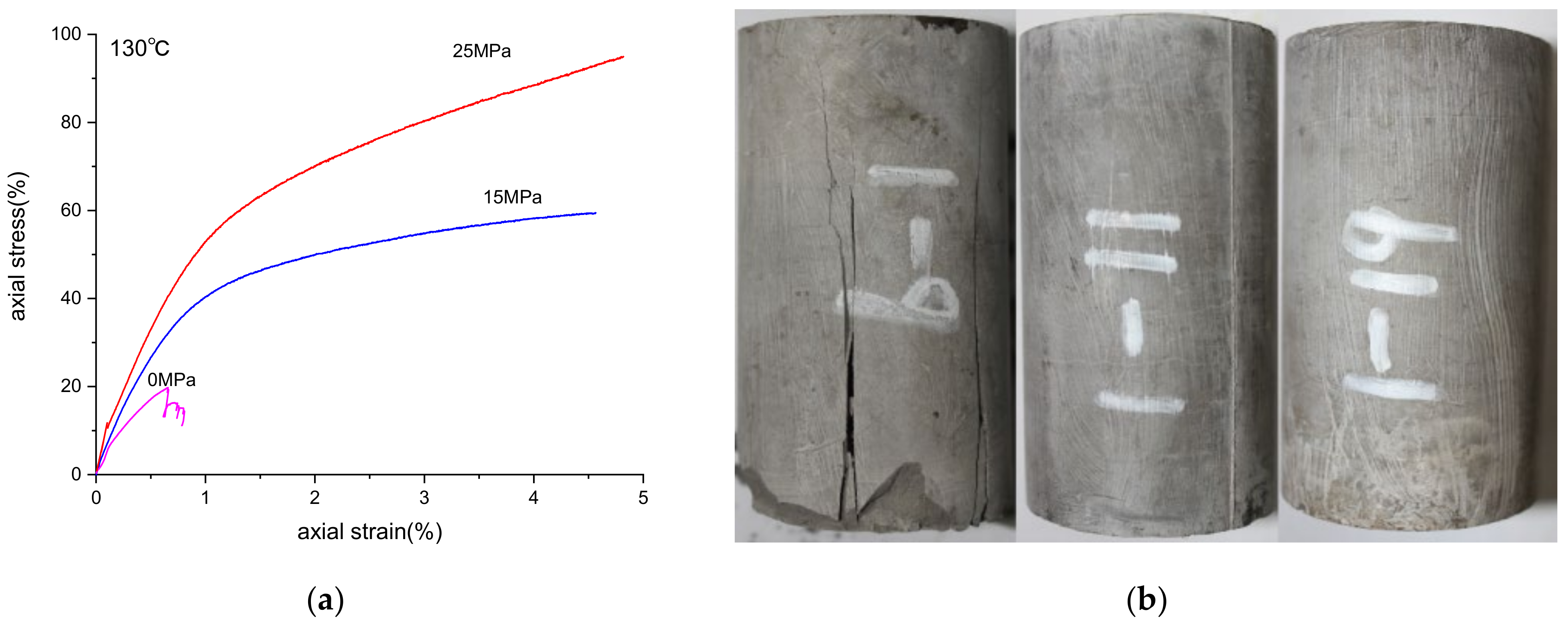 Energies 14 07162 g004