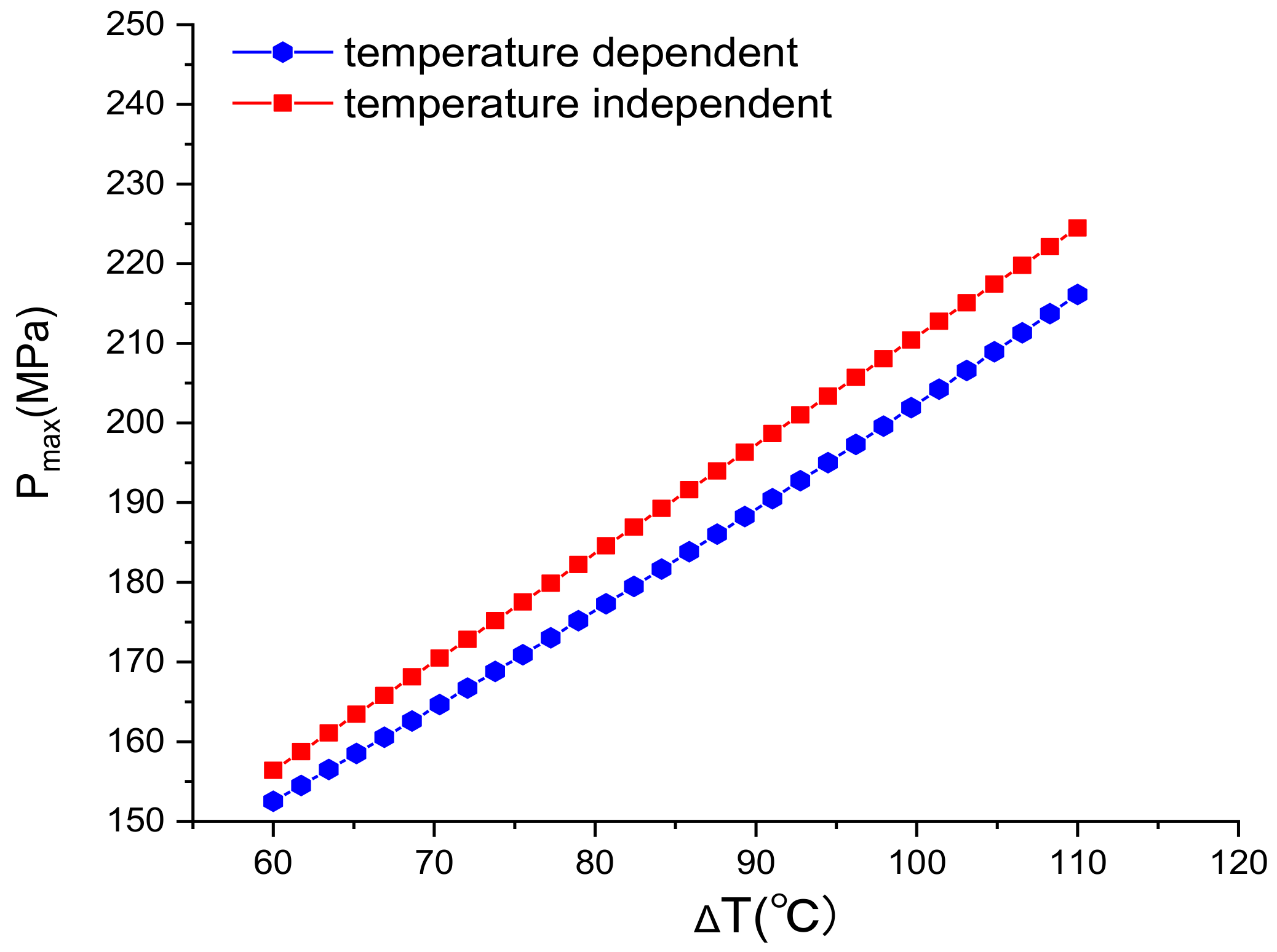 Energies 14 07162 g009