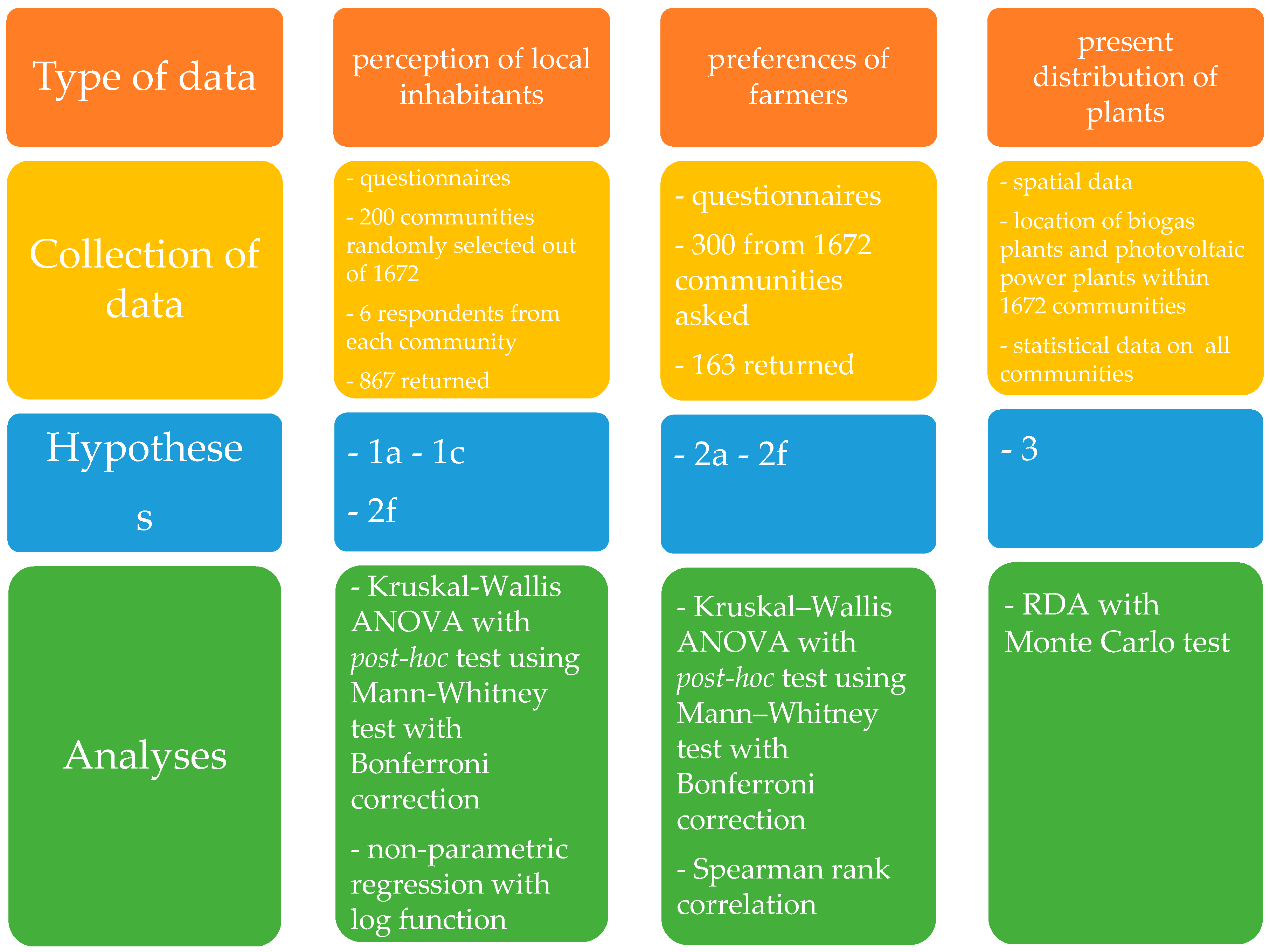 Energies 14 07164 g005 Energies 14 07164 g005