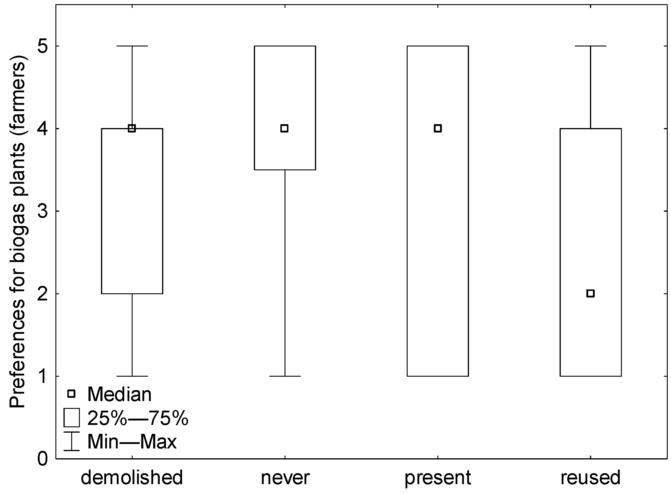 Energies 14 07164 g007 Energies 14 07164 g007
