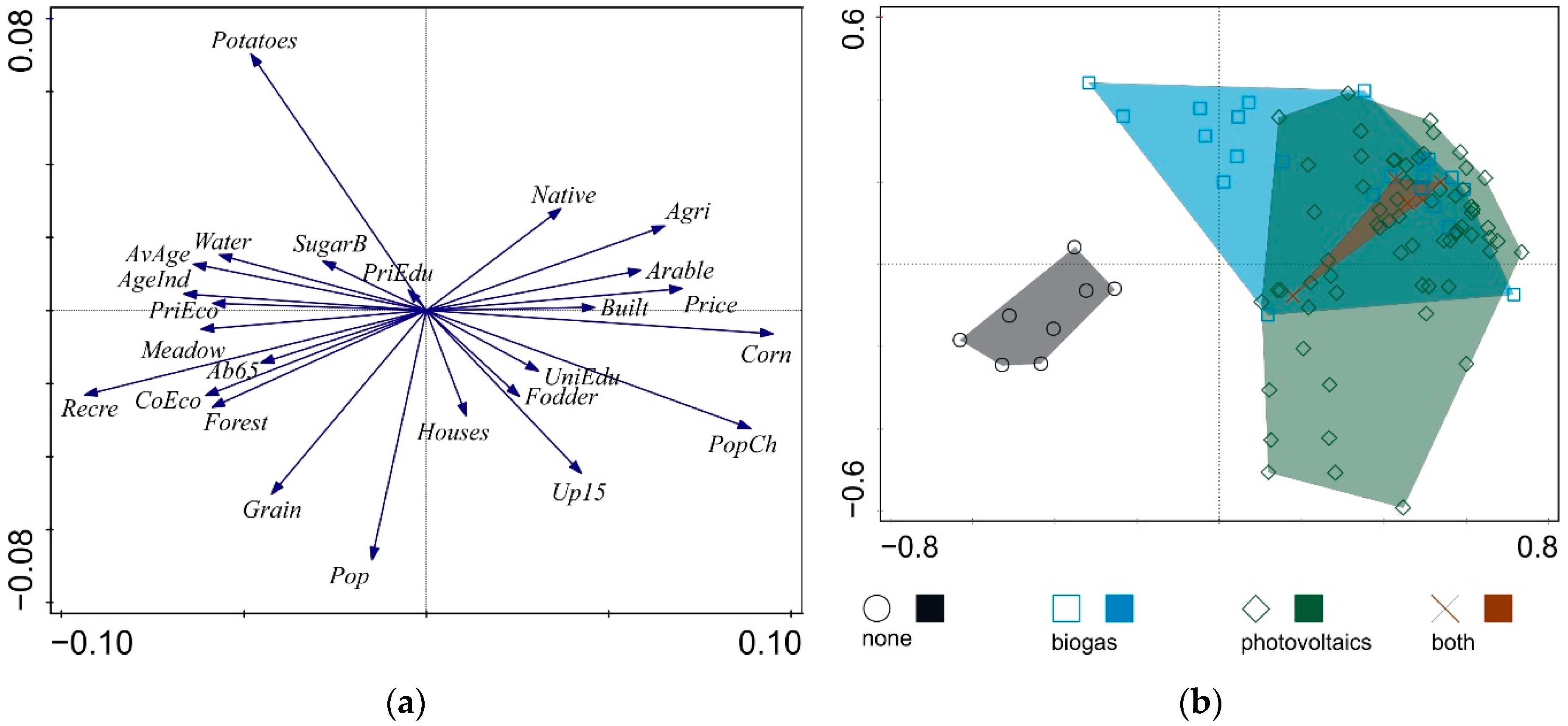 Energies 14 07164 g008 Energies 14 07164 g008