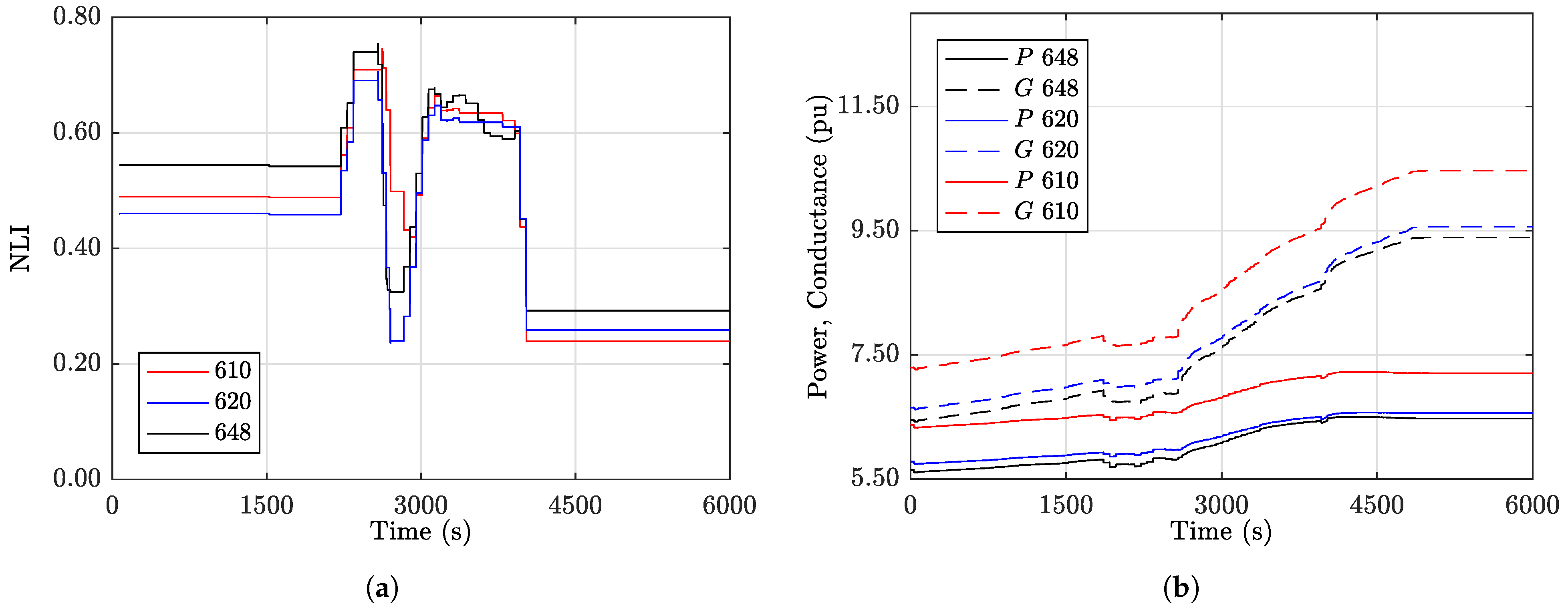 Energies 14 07165 g011