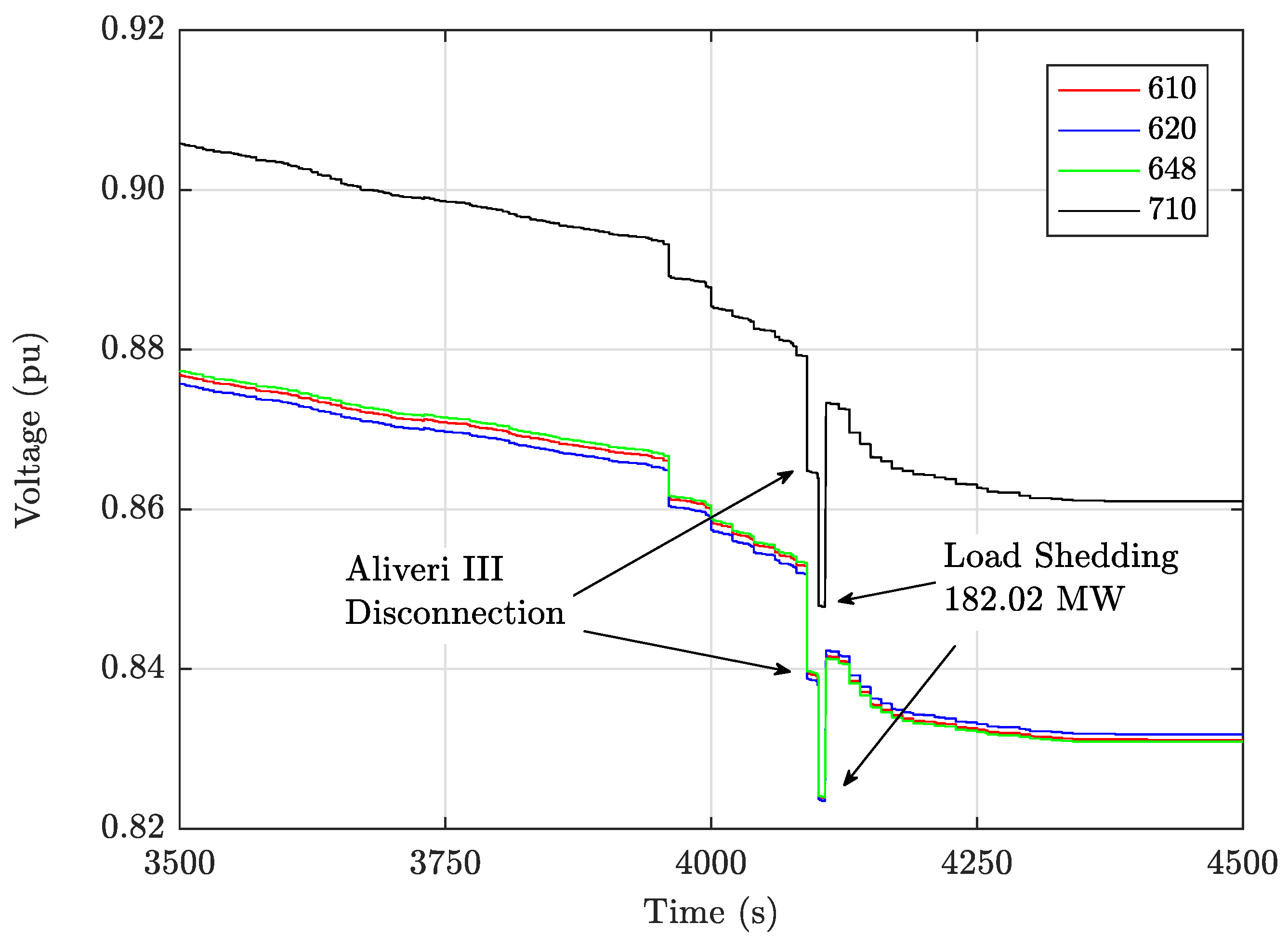 Energies 14 07165 g013