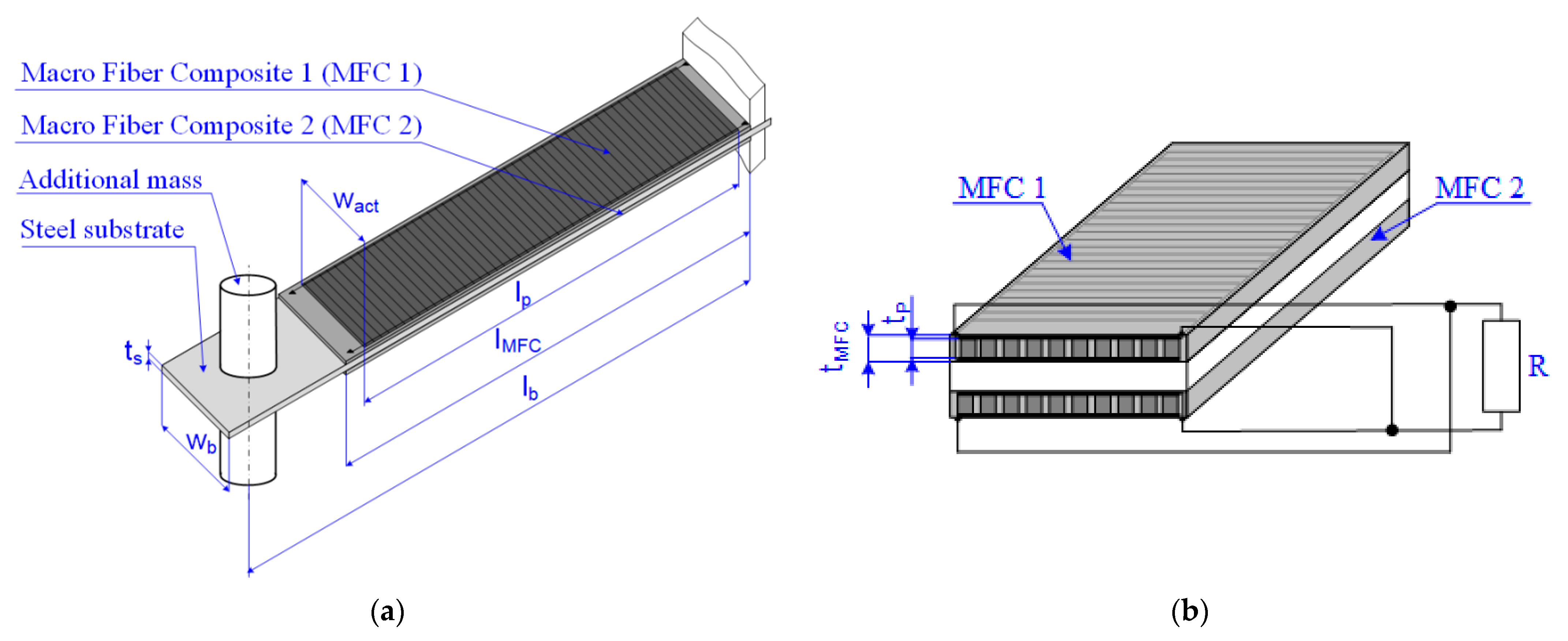 Energies 14 07168 g002