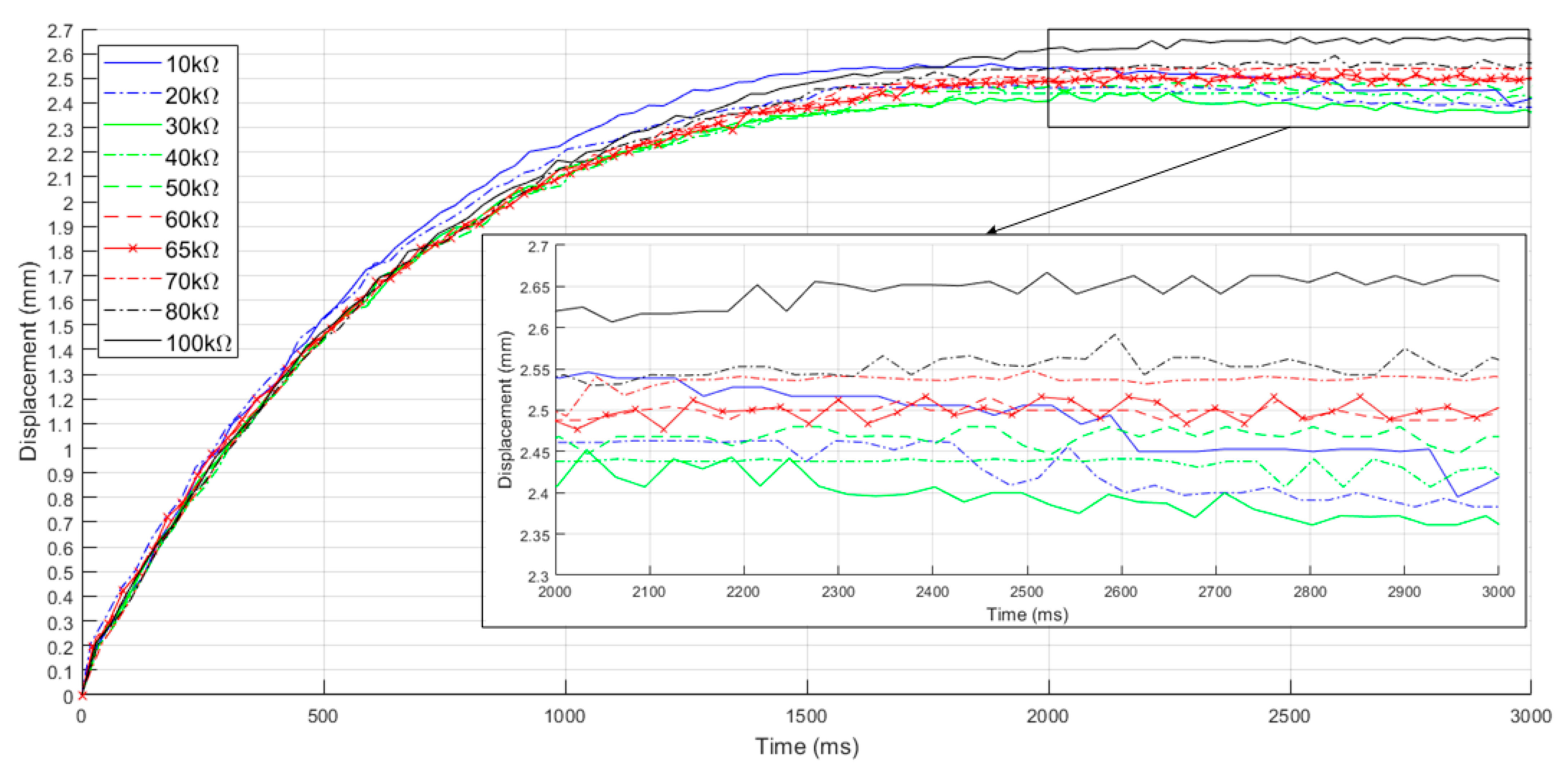 Energies 14 07168 g009