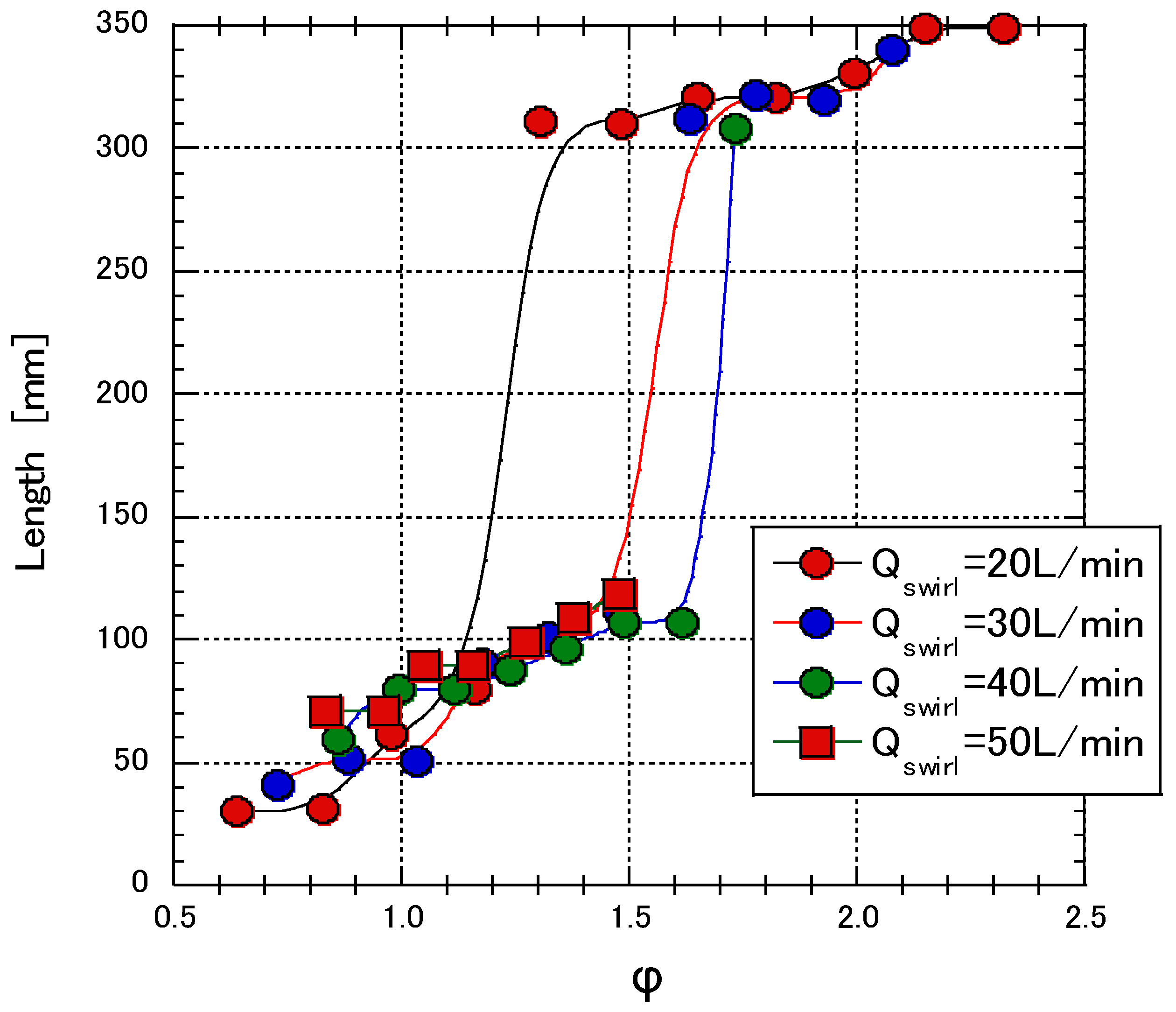 Energies 14 07171 g014 Energies 14 07171 g014