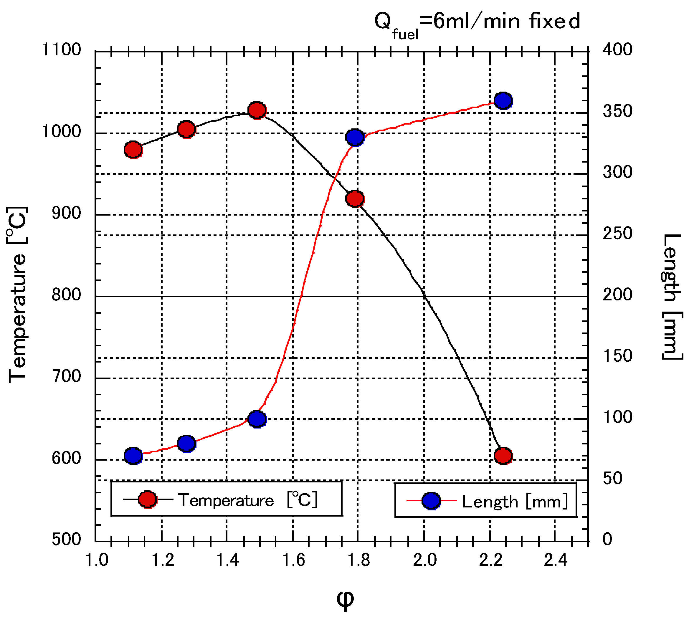 Energies 14 07171 g015 Energies 14 07171 g015