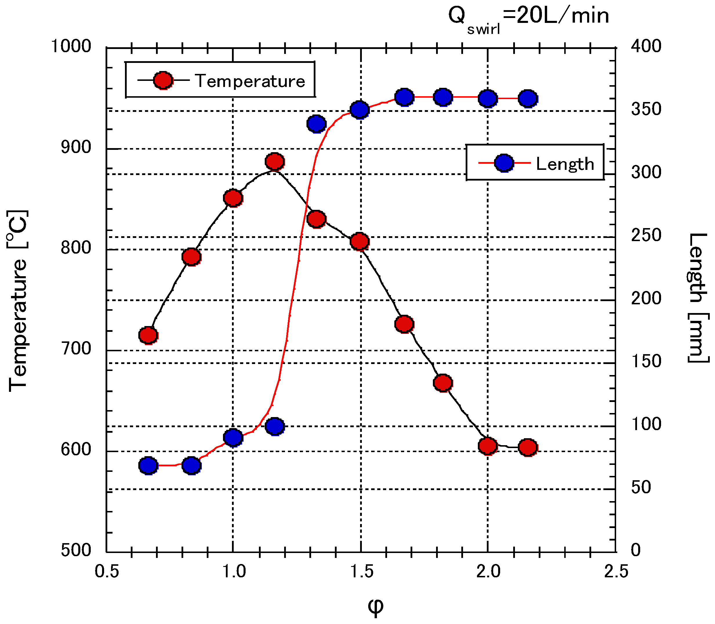 Energies 14 07171 g016 Energies 14 07171 g016