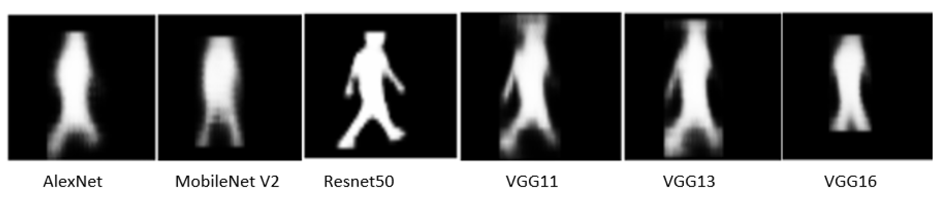 Energies 14 07172 g006